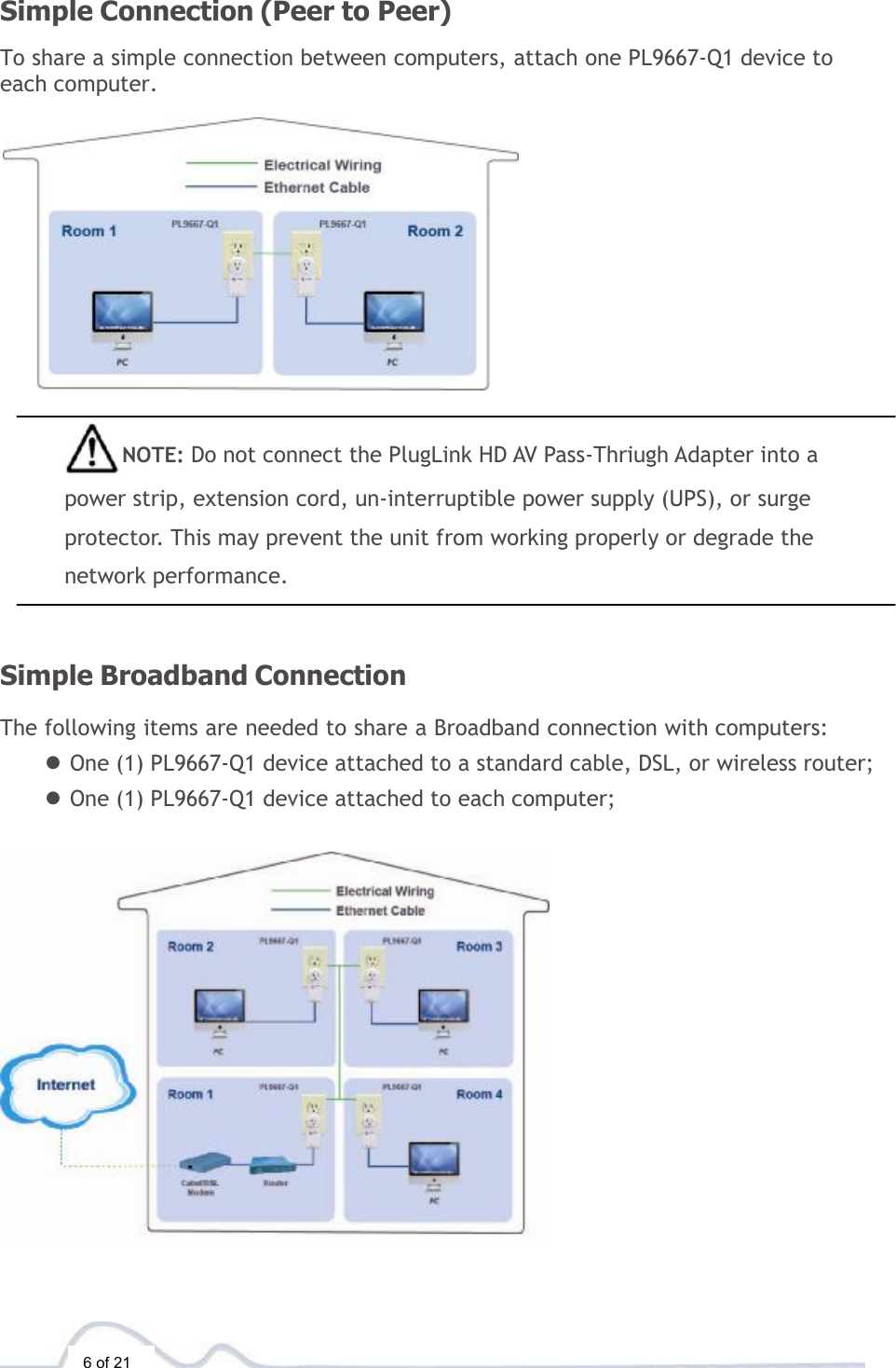  6 of 21 Simple Connection (Peer to Peer)  To share a simple connection between computers, attach one PL9667-Q1 device to each computer.                              NOTE: Do not connect the PlugLink HD AV Pass-Thriugh Adapter into a power strip, extension cord, un-interruptible power supply (UPS), or surge protector. This may prevent the unit from working properly or degrade the network performance.   Simple Broadband Connection  The following items are needed to share a Broadband connection with computers: l One (1) PL9667-Q1 device attached to a standard cable, DSL, or wireless router; l One (1) PL9667-Q1 device attached to each computer;   