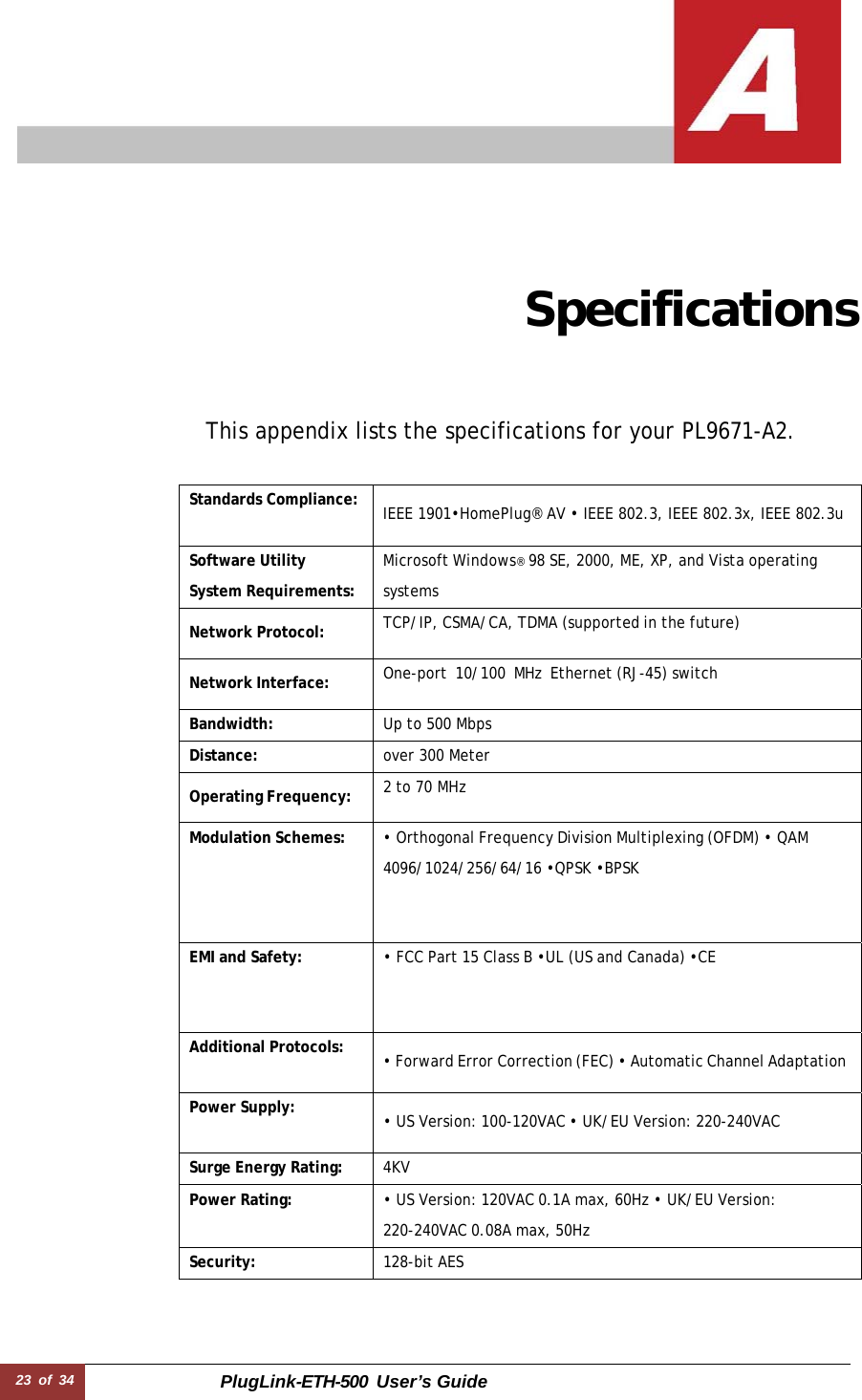 23 of 34 PlugLink-ETH-500  User’s Guide                Specifications     This appendix lists the specifications for your PL9671-A2.   Standards Compliance: IEEE 1901•HomePlug® AV • IEEE 802.3, IEEE 802.3x, IEEE 802.3uSoftware Utility  System Requirements:Microsoft Windows® 98 SE, 2000, ME, XP, and Vista operating  systems  Network Protocol: TCP/IP, CSMA/CA, TDMA (supported in the future)  Network Interface: One-port  10/100  MHz  Ethernet (RJ-45) switch Bandwidth: Up to 500 MbpsDistance: over 300 Meter Operating Frequency: 2 to 70 MHzModulation Schemes: • Orthogonal Frequency Division Multiplexing (OFDM) • QAM  4096/1024/256/64/16 •QPSK •BPSK EMI and Safety: • FCC Part 15 Class B •UL (US and Canada) •CE Additional Protocols: • Forward Error Correction (FEC) • Automatic Channel AdaptationPower Supply: • US Version: 100-120VAC • UK/EU Version: 220-240VAC Surge Energy Rating: 4KVPower Rating: • US Version: 120VAC 0.1A max, 60Hz • UK/EU Version:  220-240VAC 0.08A max, 50Hz Security: 128-bit AES