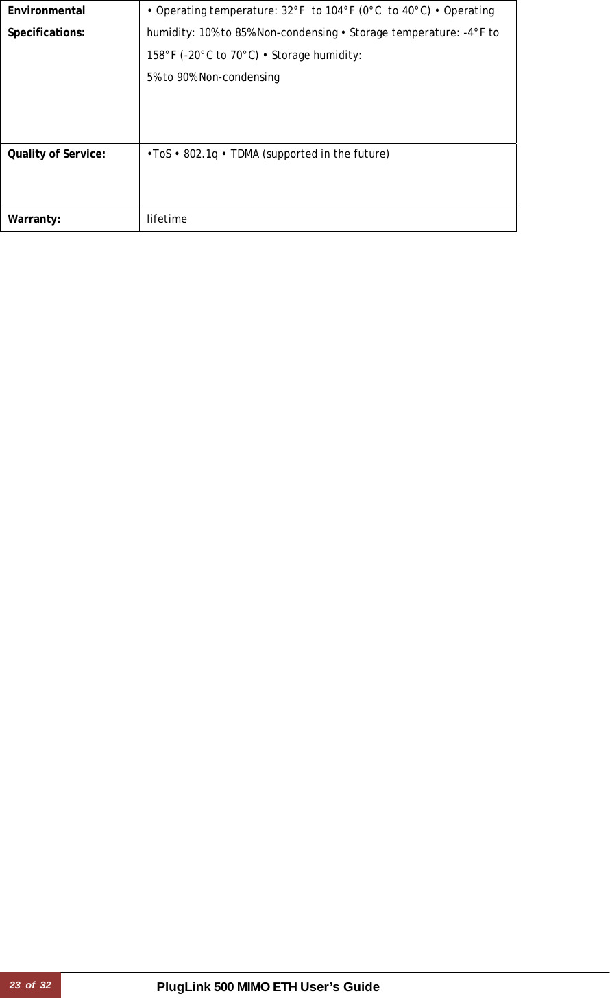 23 of 32 PlugLink 500 MIMO ETH User’s Guide    Environmental  Specifications: • Operating temperature: 32°F  to 104°F (0°C  to 40°C) • Operating humidity: 10% to 85% Non-condensing • Storage temperature: -4°F to 158°F (-20°C to 70°C) • Storage humidity: 5% to 90% Non-condensing Quality of Service: •ToS • 802.1q • TDMA (supported in the future)  Warranty: lifetime 