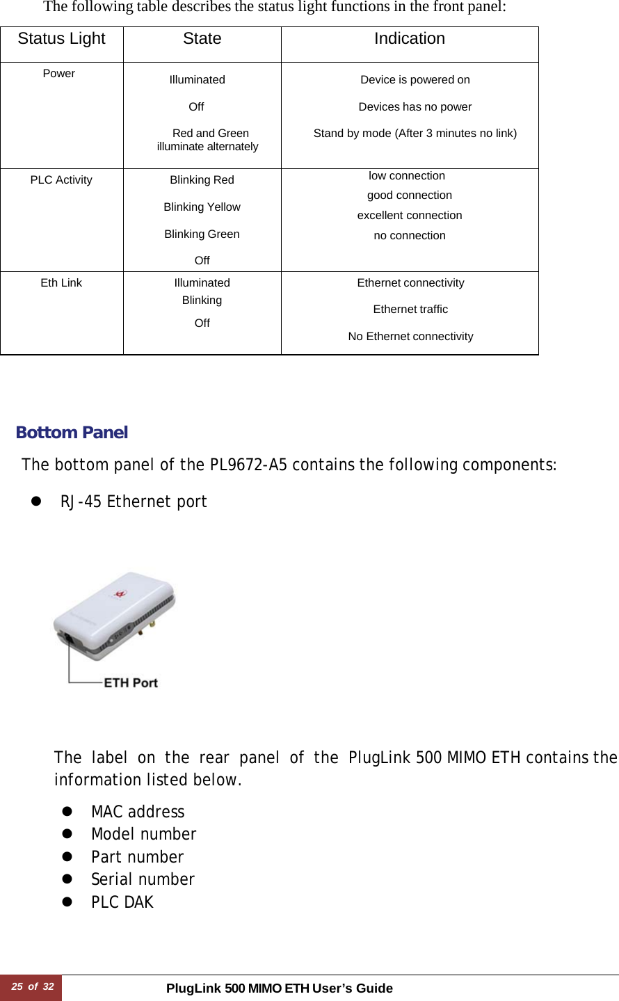 25 of 32   PlugLink 500 MIMO ETH User’s Guide   The following table describes the status light functions in the front panel:  Status Light State Indication Power         Illuminated               Off   Red and Green illuminate alternately Device is powered on  Devices has no power  Stand by mode (After 3 minutes no link)  PLC Activity Blinking Red Blinking Yellow Blinking Green Off low connection good connection excellent connection no connection  Eth Link Illuminated Blinking  Off Ethernet connectivity Ethernet traffic No Ethernet connectivity      Bottom Panel  The bottom panel of the PL9672-A5 contains the following components:  z  RJ-45 Ethernet port      The label on the rear panel of the PlugLink 500 MIMO ETH contains the information listed below.  z  MAC address z  Model number z  Part number z  Serial number z  PLC DAK 