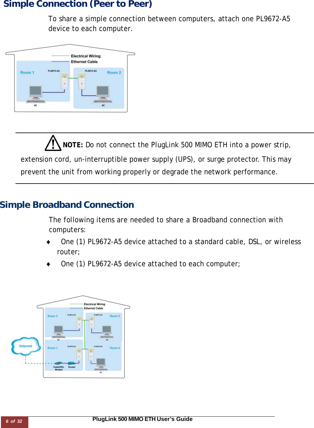 6 of 32                                                                                                                       PlugLink 500 MIMO ETH User’s Guide    Simple Connection (Peer to Peer)  To share a simple connection between computers, attach one PL9672-A5 device to each computer.     NOTE: Do not connect the PlugLink 500 MIMO ETH into a power strip, extension cord, un-interruptible power supply (UPS), or surge protector. This may prevent the unit from working properly or degrade the network performance.   Simple Broadband Connection  The following items are needed to share a Broadband connection with computers: ♦ One (1) PL9672-A5 device attached to a standard cable, DSL, or wireless router; ♦ One (1) PL9672-A5 device attached to each computer;    