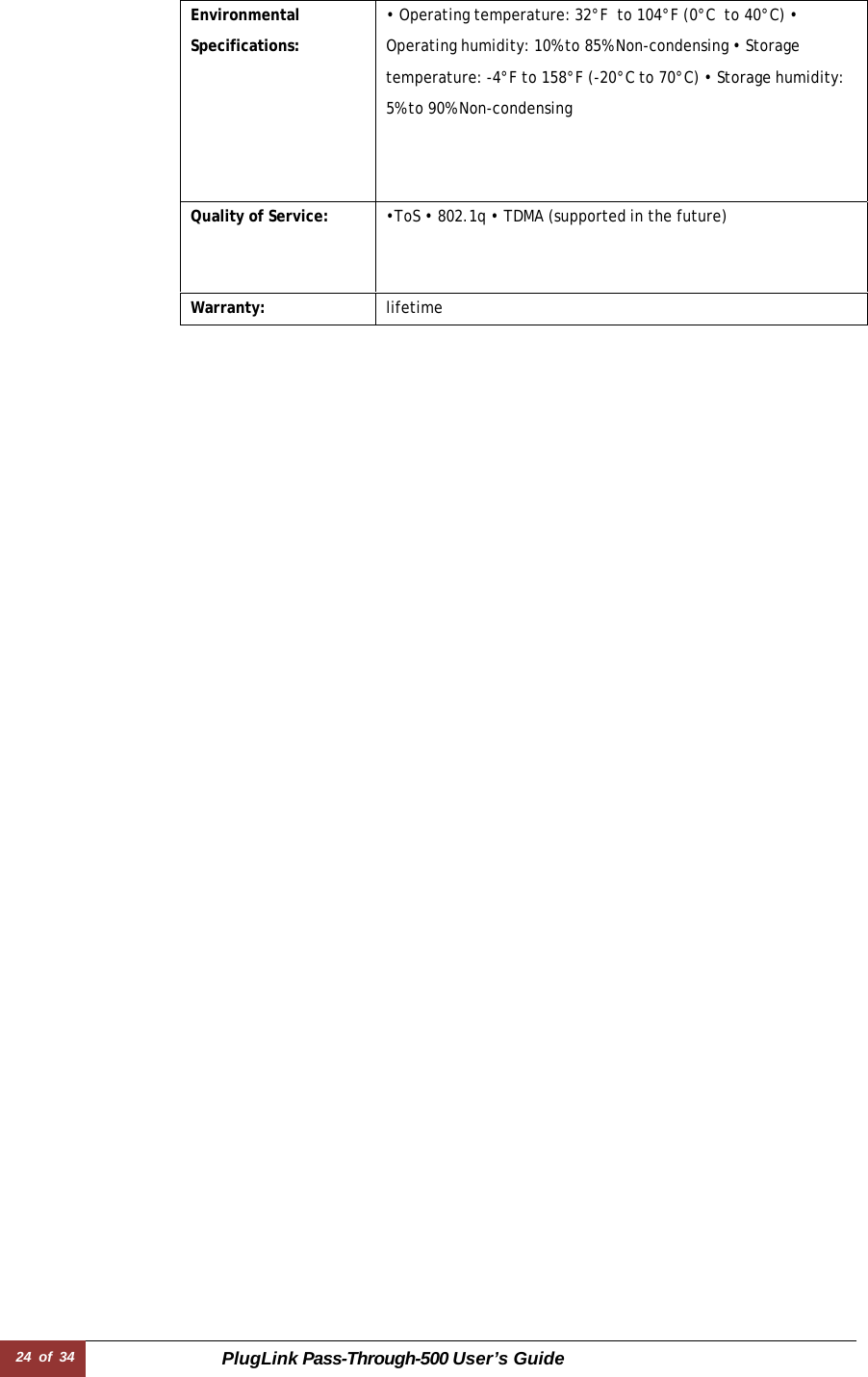 24 of 34 PlugLink Pass-Through-500 User’s Guide     Environmental  Specifications: • Operating temperature: 32°F  to 104°F (0°C  to 40°C) • Operating humidity: 10% to 85% Non-condensing • Storage temperature: -4°F to 158°F (-20°C to 70°C) • Storage humidity: 5% to 90% Non-condensing Quality of Service: •ToS • 802.1q • TDMA (supported in the future) Warranty: lifetime