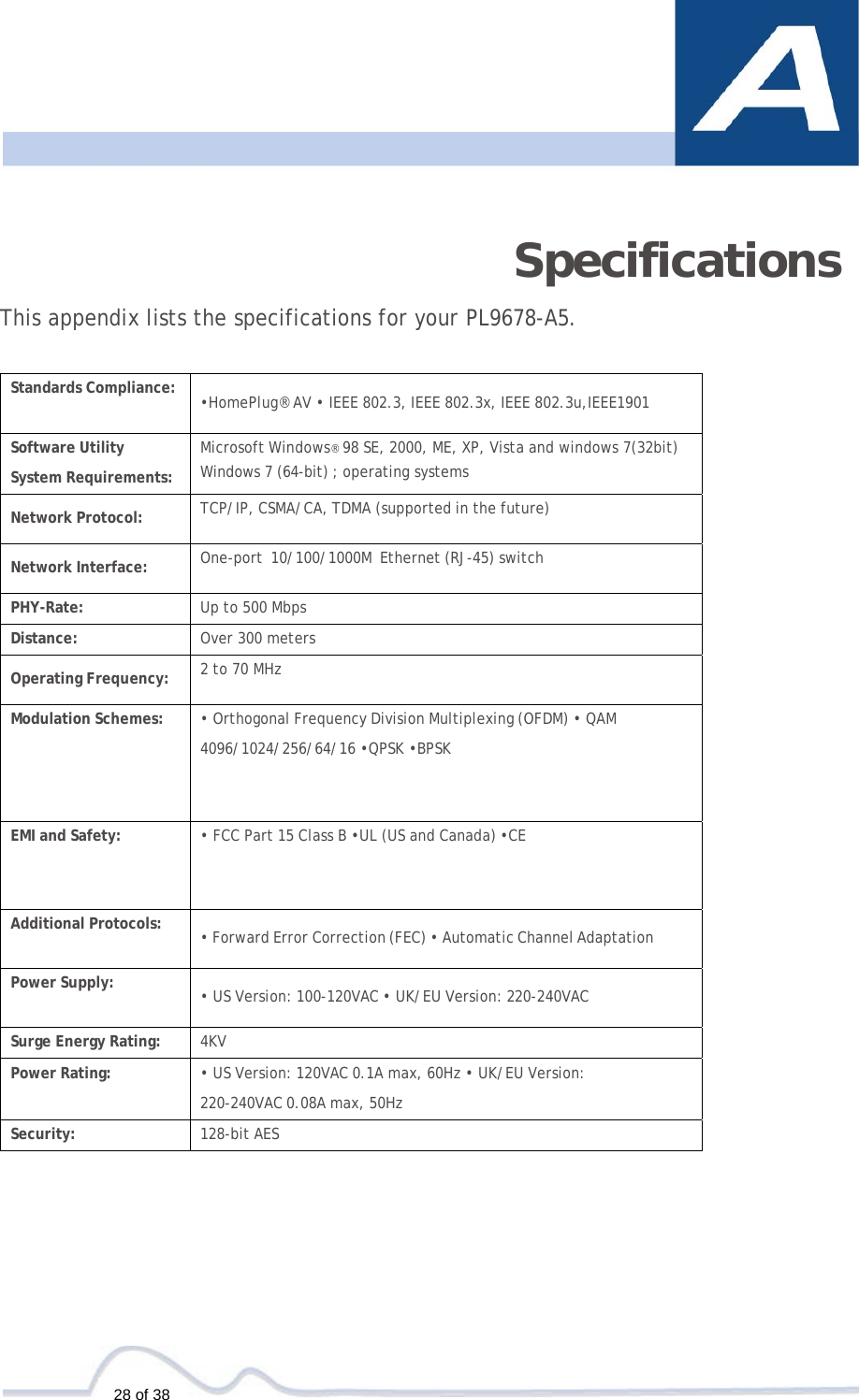    28 of 38           Specifications  This appendix lists the specifications for your PL9678-A5.   Standards Compliance: •HomePlug® AV • IEEE 802.3, IEEE 802.3x, IEEE 802.3u,IEEE1901 Software Utility  System Requirements: Microsoft Windows® 98 SE, 2000, ME, XP, Vista and windows 7(32bit)  Windows 7 (64-bit) ; operating systems  Network Protocol: TCP/IP, CSMA/CA, TDMA (supported in the future) Network Interface: One-port  10/100/1000M  Ethernet (RJ-45) switchPHY-Rate:  Up to 500 Mbps Distance: Over 300 meters Operating Frequency: 2 to 70 MHz Modulation Schemes: • Orthogonal Frequency Division Multiplexing (OFDM) • QAM  4096/1024/256/64/16 •QPSK •BPSK EMI and Safety: • FCC Part 15 Class B •UL (US and Canada) •CEAdditional Protocols: • Forward Error Correction (FEC) • Automatic Channel Adaptation Power Supply: • US Version: 100-120VAC • UK/EU Version: 220-240VAC Surge Energy Rating: 4KV Power Rating: • US Version: 120VAC 0.1A max, 60Hz • UK/EU Version:  220-240VAC 0.08A max, 50Hz Security: 128-bit AES 