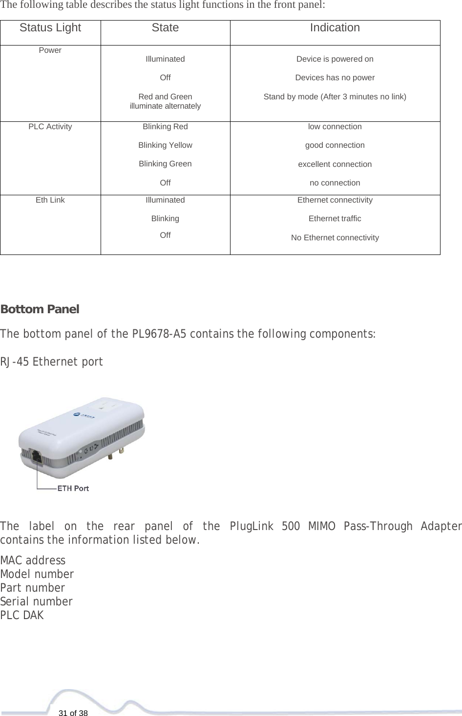   31 of 38  The following table describes the status light functions in the front panel:  Status Light State Indication Power  Illuminated  Off  Red and Green illuminate alternately  Device is powered on  Devices has no power  Stand by mode (After 3 minutes no link)  PLC Activity Blinking Red  Blinking Yellow  Blinking Green  Off low connection  good connection  excellent connection  no connection Eth Link Illuminated  Blinking  Off Ethernet connectivity  Ethernet traffic  No Ethernet connectivity     Bottom Panel  The bottom panel of the PL9678-A5 contains the following components:  RJ-45 Ethernet port     The label on the rear panel of the PlugLink 500 MIMO Pass-Through Adapter contains the information listed below.  MAC address Model number Part number Serial number PLC DAK 