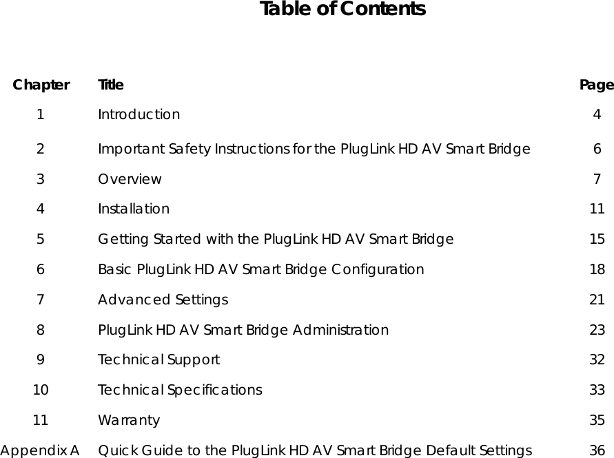 Table of Contents    Chapter Title  Page 1 Introduction  4 2  Important Safety Instructions for the PlugLink HD AV Smart Bridge  6 3 Overview  7 4 Installation  11 5  Getting Started with the PlugLink HD AV Smart Bridge  15 6  Basic PlugLink HD AV Smart Bridge Configuration  18 7 Advanced Settings  21 8  PlugLink HD AV Smart Bridge Administration  23 9 Technical Support  32 10 Technical Specifications  33 11 Warranty  35 Appendix A  Quick Guide to the PlugLink HD AV Smart Bridge Default Settings  36   