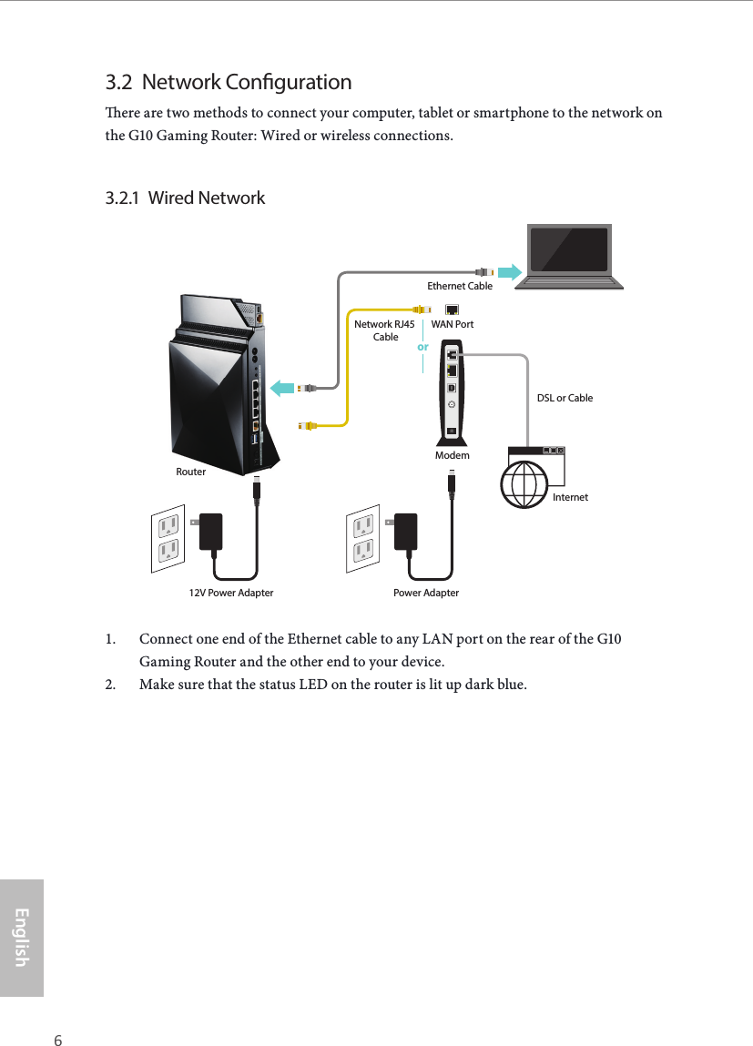 6 7EnglishASRock G10 Gaming Router3.2  Network Congurationere are two methods to connect your computer, tablet or smartphone to the network on the G10 Gaming Router: Wired or wireless connections.3.2.1  Wired NetworkEthernet CableRouterNetwork RJ45 CableDSL or CablePower Adapter12V Power AdapterModemInternetWAN Portor1.  Connect one end of the Ethernet cable to any LAN port on the rear of the G10 Gaming Router and the other end to your device.2.  Make sure that the status LED on the router is lit up dark blue.