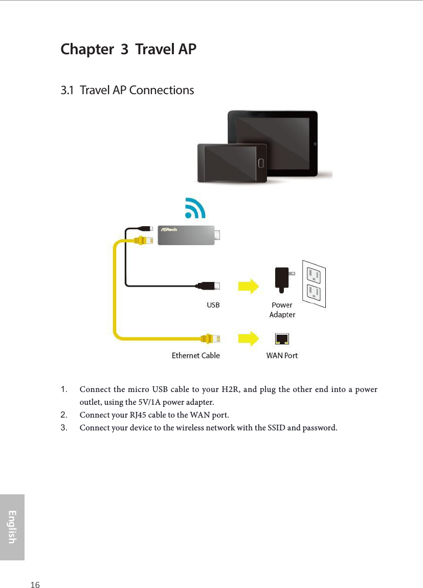 16 17EnglishASRock  HDMI 2-in-1 RouterChapter  3  Travel AP3.1  Travel AP Connections1. Connect the micro USB cable to your H2R, and plug the other end into a power outlet, using the 5V/1A power adapter. 2. Connect your RJ45 cable to the WAN port.3. Connect your device to the wireless network with the SSID and password.