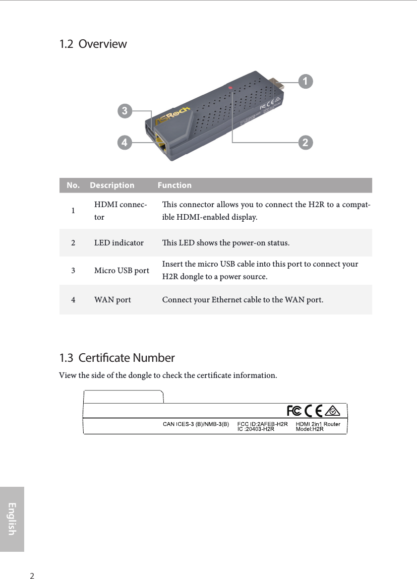 2 3EnglishASRock  HDMI 2-in-1 Router1.2  Overview12431.3  Certicate NumberView the side of the dongle to check the certicate information.No. Description Function1HDMI connec-toris connector allows you to connect the H2R to a compat-ible HDMI-enabled display.2LED indicator is LED shows the power-on status.3 Micro USB port Insert the micro USB cable into this port to connect your H2R dongle to a power source.4WAN por t Connect your Ethernet cable to the WAN port.