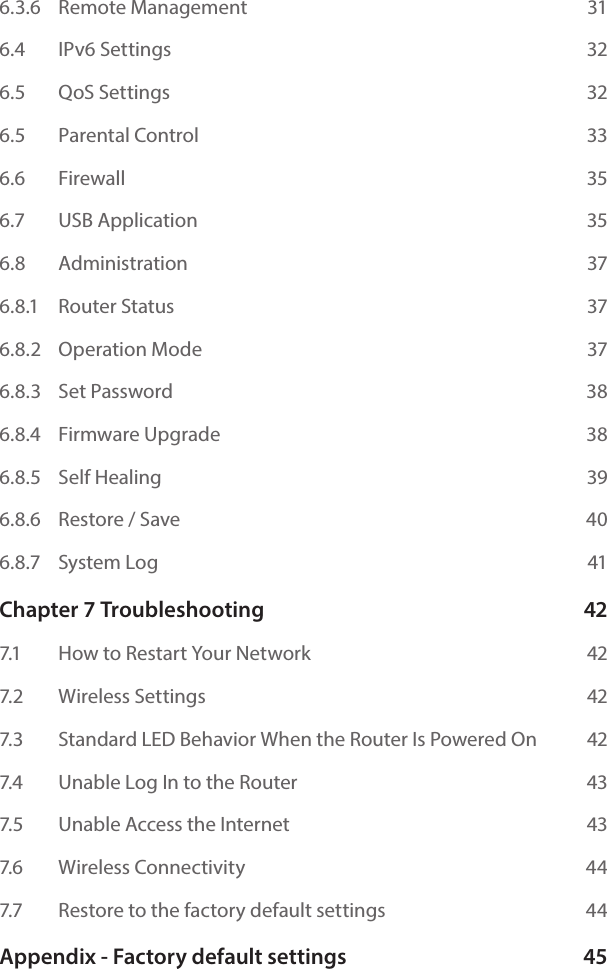 6.3.6    Remote Management  316.4   IPv6 Settings  326.5   QoS Settings  326.5   Parental Control   336.6   Firewall  356.7   USB Application  356.8   Administration  376.8.1   Router Status  376.8.2   Operation Mode  376.8.3   Set Password  386.8.4   Firmware Upgrade  386.8.5   Self Healing  396.8.6   Restore / Save  406.8.7   System Log  41Chapter 7 Troubleshooting  427.1    How to Restart Your Network  427.2    Wireless Settings  427.3    Standard LED Behavior When the Router Is Powered On  427.4    Unable Log In to the Router  437.5    Unable Access the Internet  437.6    Wireless Connectivity  447.7    Restore to the factory default settings  44Appendix - Factory default settings  45