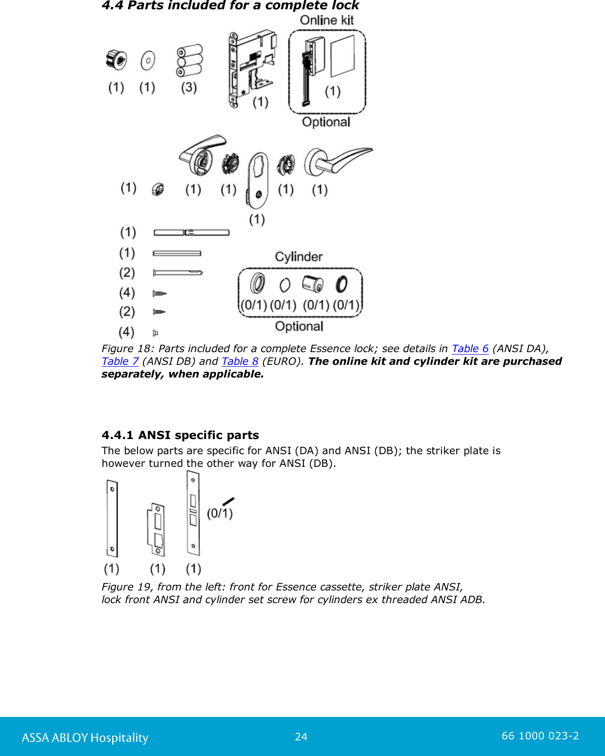 24ASSA ABLOY Hospitality 66 1000 023-24.4 Parts included for a complete lockFigure 18: Parts included for a complete Essence lock; see details in Table 6 (ANSI DA), Table 7 (ANSI DB) and Table 8 (EURO). The online kit and cylinder kit are purchasedseparately, when applicable. 4.4.1 ANSI specific partsThe below parts are specific for ANSI (DA) and ANSI (DB); the striker plate ishowever turned the other way for ANSI (DB).    Figure 19, from the left: front for Essence cassette, striker plate ANSI, lock front ANSI and cylinder set screw for cylinders ex threaded ANSI ADB.