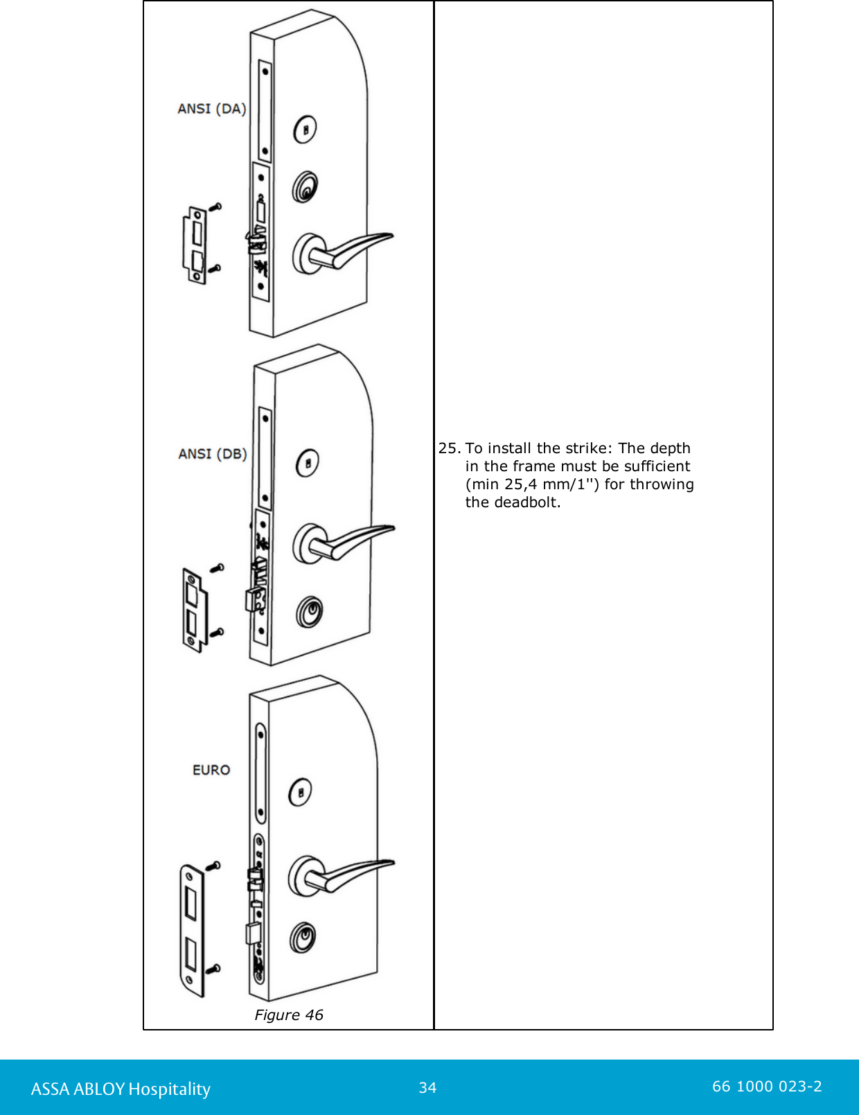 34ASSA ABLOY Hospitality 66 1000 023-2Figure 4625. To install the strike: The depth in the frame must be sufficient (min 25,4 mm/1&apos;&apos;) for throwing the deadbolt. 