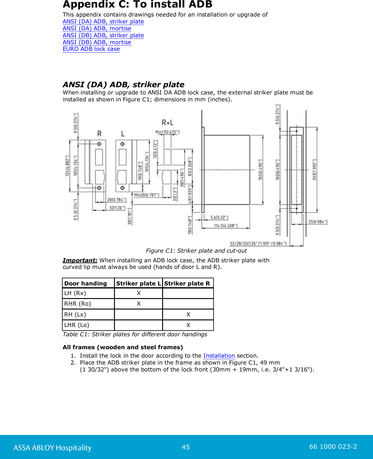 45ASSA ABLOY Hospitality 66 1000 023-2Appendix C: To install ADB This appendix contains drawings needed for an installation or upgrade of ANSI (DA) ADB, striker plateANSI (DA) ADB, mortiseANSI (DB) ADB, striker plateANSI (DB) ADB, mortiseEURO ADB lock case ANSI (DA) ADB, striker plateWhen installing or upgrade to ANSI DA ADB lock case, the external striker plate must beinstalled as shown in Figure C1; dimensions in mm (inches). Figure C1: Striker plate and cut-out   Important: When installing an ADB lock case, the ADB striker plate with curved lip must always be used (hands of door L and R).Door handingStriker plate LStriker plate RLH (Rx)XRHR (Ro)XRH (Lx)XLHR (Lo)XTable C1: Striker plates for different door handings  All frames (wooden and steel frames)1. Install the lock in the door according to the Installation section.2. Place the ADB striker plate in the frame as shown in Figure C1, 49 mm (1 30/32&quot;) above the bottom of the lock front (30mm + 19mm, i.e. 3/4&quot;+1 3/16&quot;).