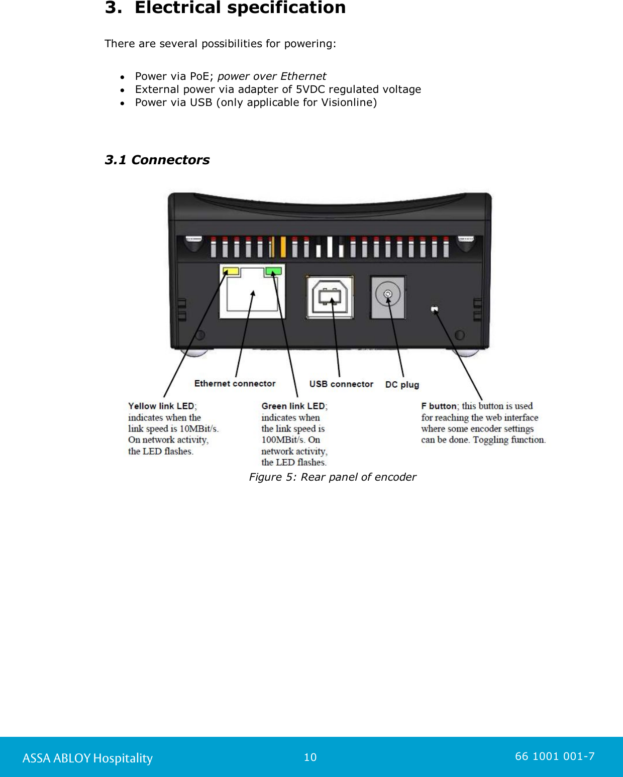 10ASSA ABLOY Hospitality 66 1001 001-73.  Electrical specificationThere are several possibilities for powering:Power via PoE; power over EthernetExternal power via adapter of 5VDC regulated voltage Power via USB (only applicable for Visionline)3.1 ConnectorsFigure 5: Rear panel of encoder