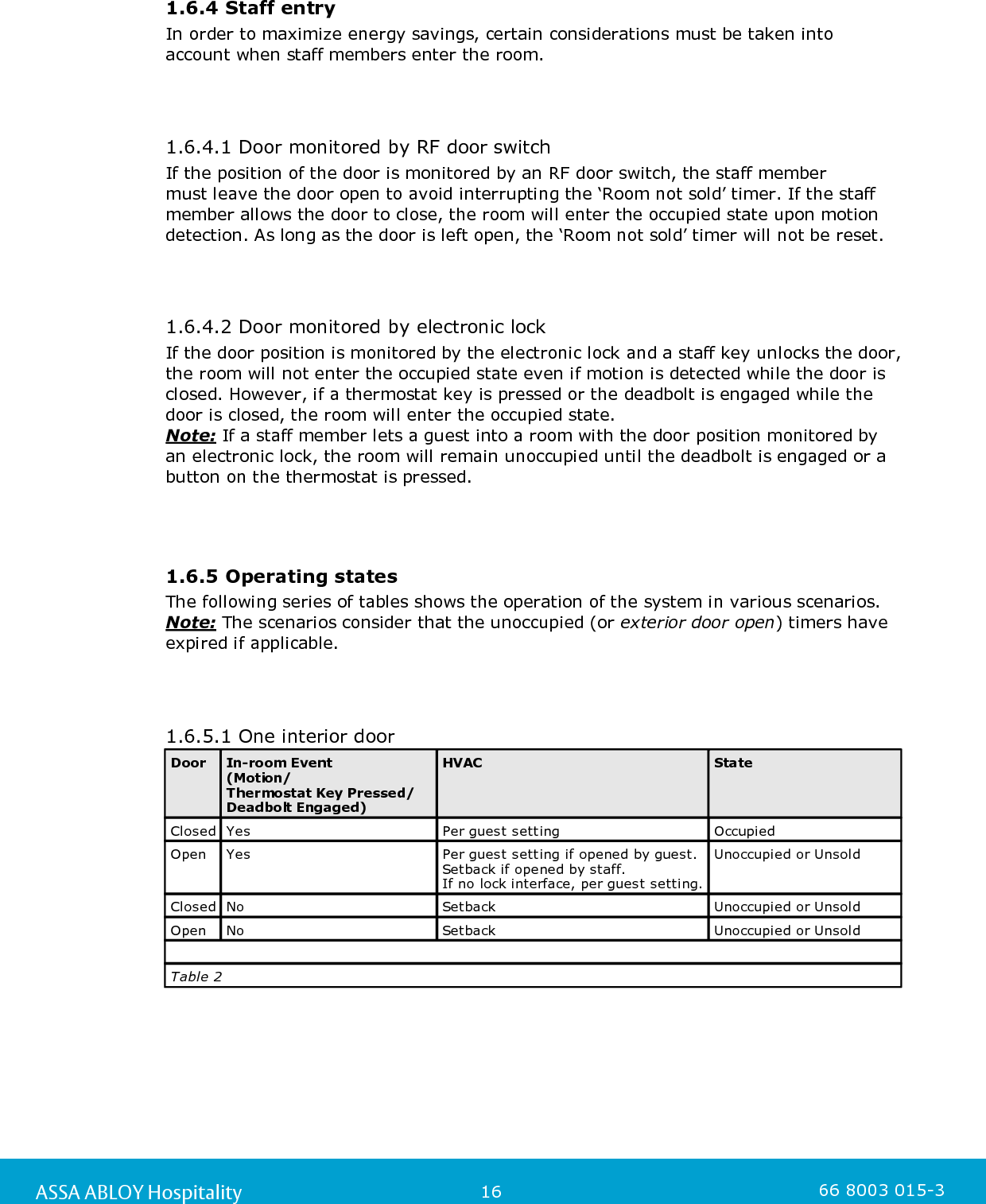 16ASSA ABLOY Hospitality 66 8003 015-31.6.4 Staff entryIn order to maximize energy savings, certain considerations must be taken intoaccount when staff members enter the room.  1.6.4.1 Door monitored by RF door switchIf the position of the door is monitored by an RF door switch, the staff member must leave the door open to avoid interrupting the ‘Room not sold’ timer. If the staffmember allows the door to close, the room will enter the occupied state upon motiondetection. As long as the door is left open, the ‘Room not sold’ timer will not be reset.1.6.4.2 Door monitored by electronic lockIf the door position is monitored by the electronic lock and a staff key unlocks the door,the room will not enter the occupied state even if motion is detected while the door isclosed. However, if a thermostat key is pressed or the deadbolt is engaged while thedoor is closed, the room will enter the occupied state.   Note: If a staff member lets a guest into a room with the door position monitored byan electronic lock, the room will remain unoccupied until the deadbolt is engaged or abutton on the thermostat is pressed.1.6.5 Operating statesThe following series of tables shows the operation of the system in various scenarios.  Note: The scenarios consider that the unoccupied (or exterior door open) timers haveexpired if applicable.1.6.5.1 One interior doorDoorIn-room Event(Motion/Thermostat Key Pressed/Deadbolt Engaged)HVACStateClosedYesPer guest settingOccupiedOpenYesPer guest setting if opened by guest. Setback if opened by staff. If no lock interface, per guest setting.Unoccupied or UnsoldClosedNoSetbackUnoccupied or UnsoldOpenNoSetbackUnoccupied or Unsold                                                                                                             Table 2  