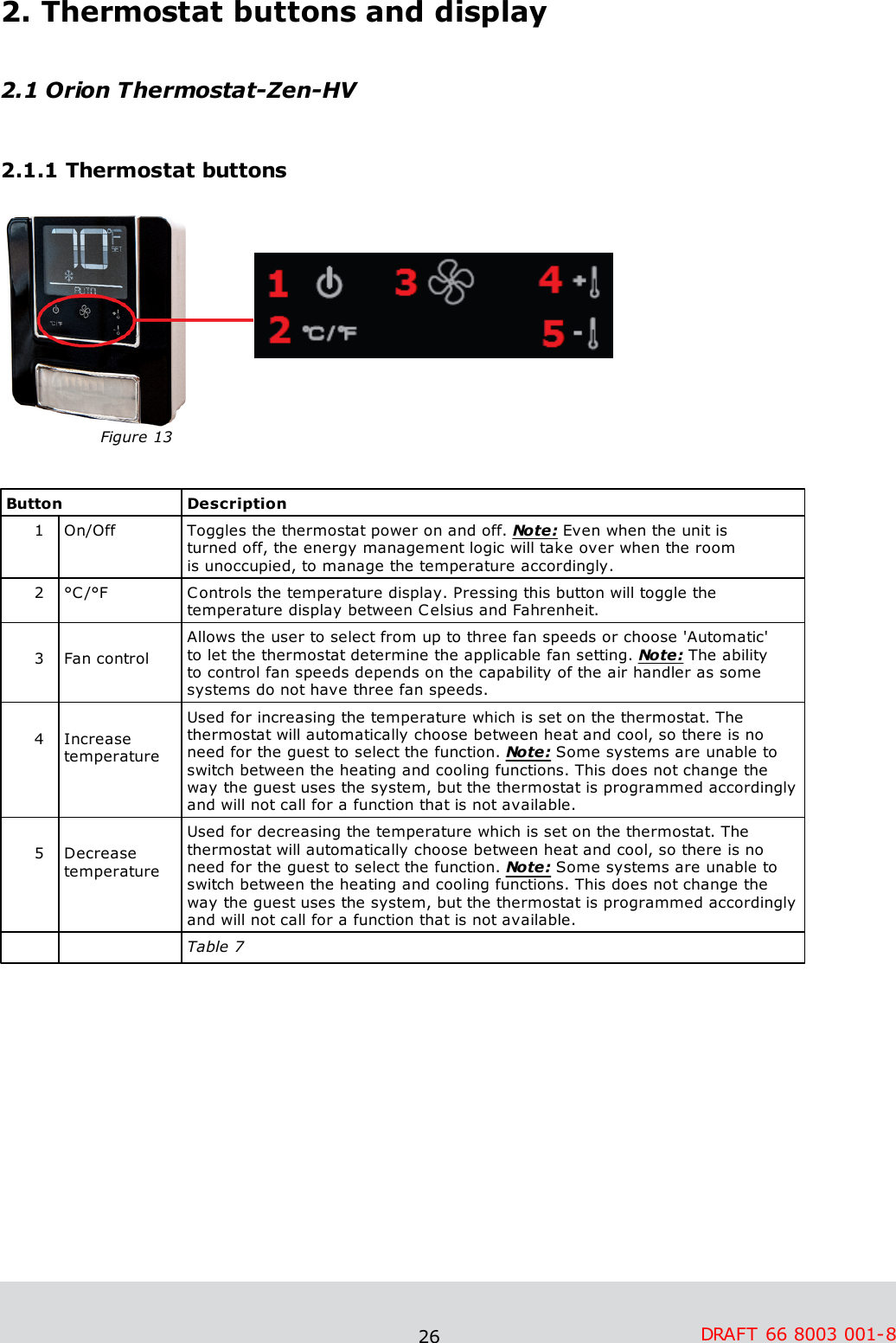 26 DRAFT 66 8003 001-82. Thermostat buttons and display2.1 Orion Thermostat-Zen-HV2.1.1 Thermostat buttonsFigure 13                                                 ButtonDescription1On/OffToggles the thermostat power on and off. Note: Even when the unit is turned off, the energy management logic will take over when the room is unoccupied, to manage the temperature accordingly. 2°C/°FControls the temperature display. Pressing this button will toggle the temperature display between Celsius and Fahrenheit. 3Fan controlAllows the user to select from up to three fan speeds or choose &apos;Automatic&apos; to let the thermostat determine the applicable fan setting. Note: The ability to control fan speeds depends on the capability of the air handler as somesystems do not have three fan speeds. 4IncreasetemperatureUsed for increasing the temperature which is set on the thermostat. Thethermostat will automatically choose between heat and cool, so there is no need for the guest to select the function. Note: Some systems are unable toswitch between the heating and cooling functions. This does not change the way the guest uses the system, but the thermostat is programmed accordingly and will not call for a function that is not available. 5DecreasetemperatureUsed for decreasing the temperature which is set on the thermostat. Thethermostat will automatically choose between heat and cool, so there is no need for the guest to select the function. Note: Some systems are unable toswitch between the heating and cooling functions. This does not change the way the guest uses the system, but the thermostat is programmed accordinglyand will not call for a function that is not available. Table 7                                                                                                                                                                                                                    