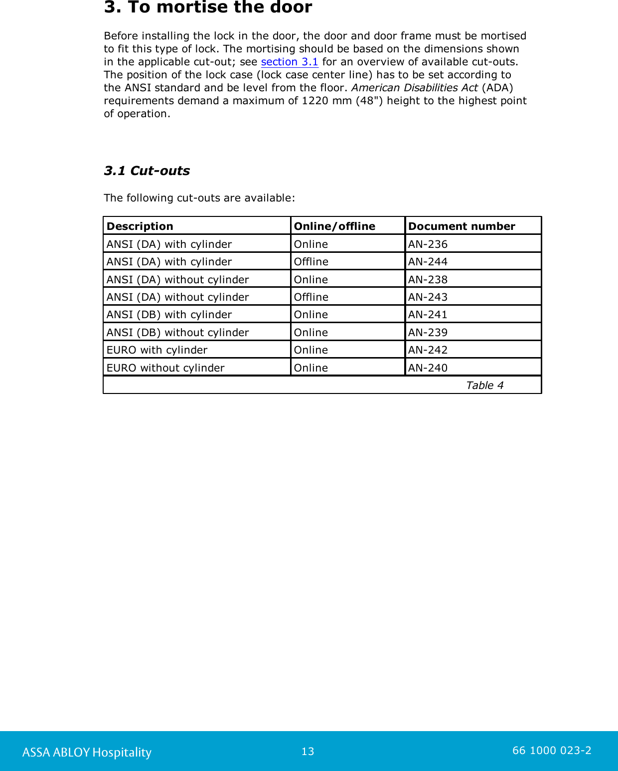 13ASSA ABLOY Hospitality 66 1000 023-23. To mortise the doorBefore installing the lock in the door, the door and door frame must be mortised to fit this type of lock. The mortising should be based on the dimensions shown in the applicable cut-out; see section 3.1 for an overview of available cut-outs.The position of the lock case (lock case center line) has to be set according to the ANSI standard and be level from the floor. American Disabilities Act (ADA)requirements demand a maximum of 1220 mm (48&quot;) height to the highest point of operation.3.1 Cut-outsThe following cut-outs are available:DescriptionOnline/offlineDocument numberANSI (DA) with cylinderOnlineAN-236ANSI (DA) with cylinderOfflineAN-244ANSI (DA) without cylinderOnlineAN-238ANSI (DA) without cylinderOfflineAN-243ANSI (DB) with cylinderOnlineAN-241ANSI (DB) without cylinderOnlineAN-239EURO with cylinderOnlineAN-242EURO without cylinderOnlineAN-240                                                                                                   Table 4                               