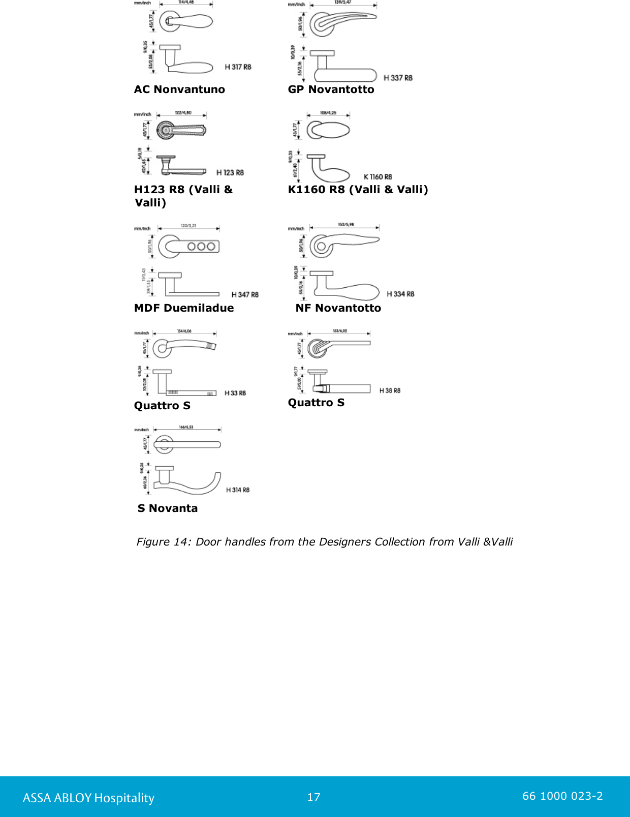 17ASSA ABLOY Hospitality 66 1000 023-2AC NonvantunoGP NovantottoH123 R8 (Valli &amp;Valli)   K1160 R8 (Valli &amp; Valli)MDF Duemiladue  NF NovantottoQuattro SQuattro S S NovantaFigure 14: Door handles from the Designers Collection from Valli &amp;Valli