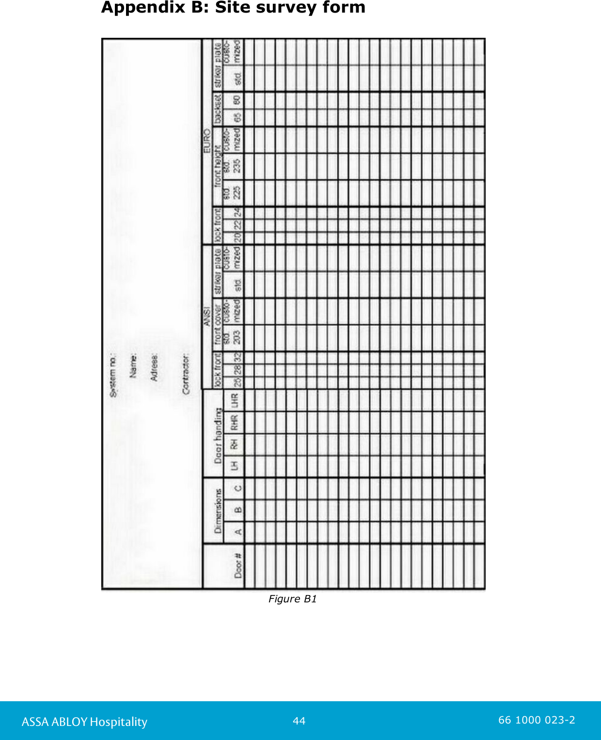 44ASSA ABLOY Hospitality 66 1000 023-2Appendix B: Site survey formFigure B1