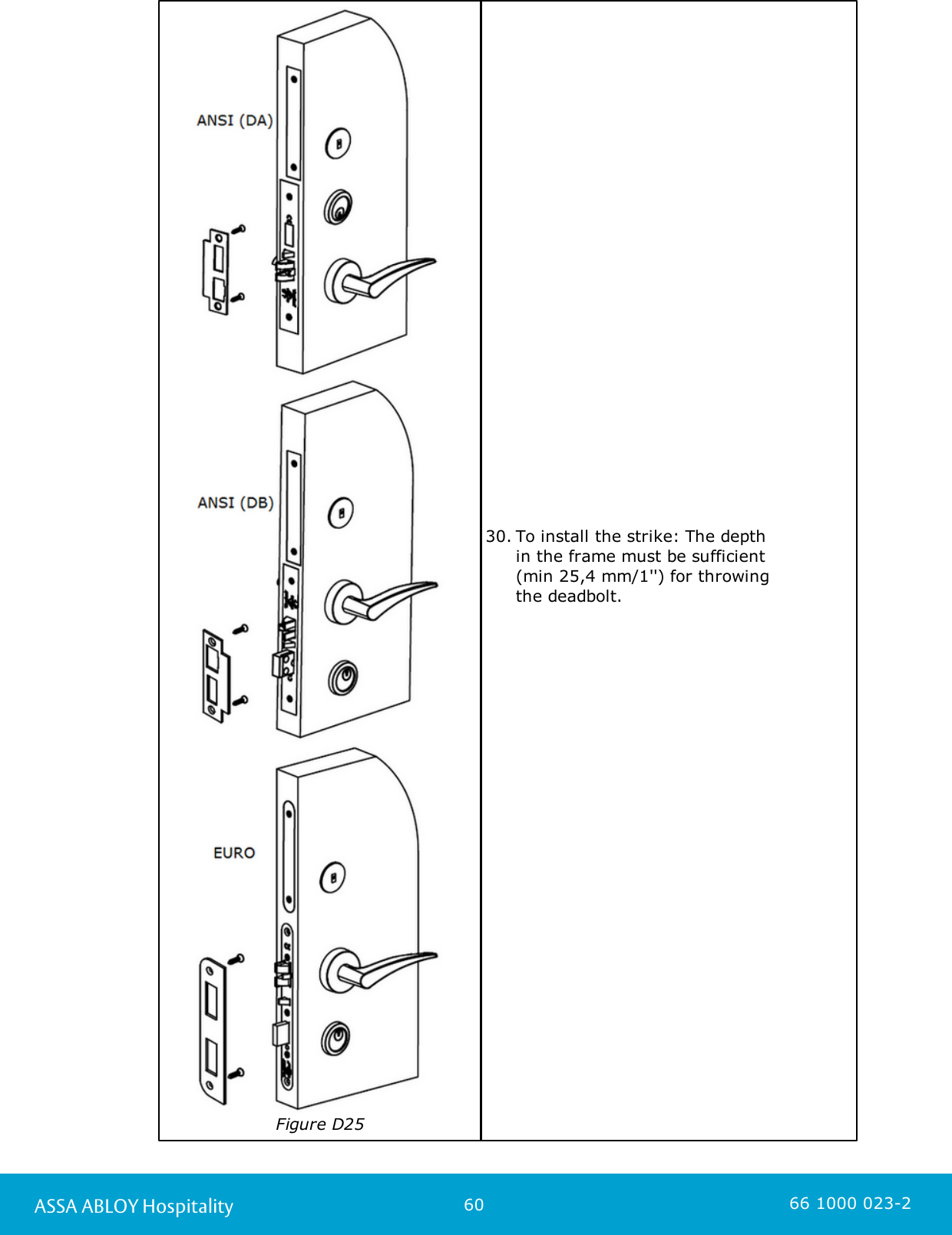 60ASSA ABLOY Hospitality 66 1000 023-2Figure D2530. To install the strike: The depth in the frame must be sufficient (min 25,4 mm/1&apos;&apos;) for throwing the deadbolt. 