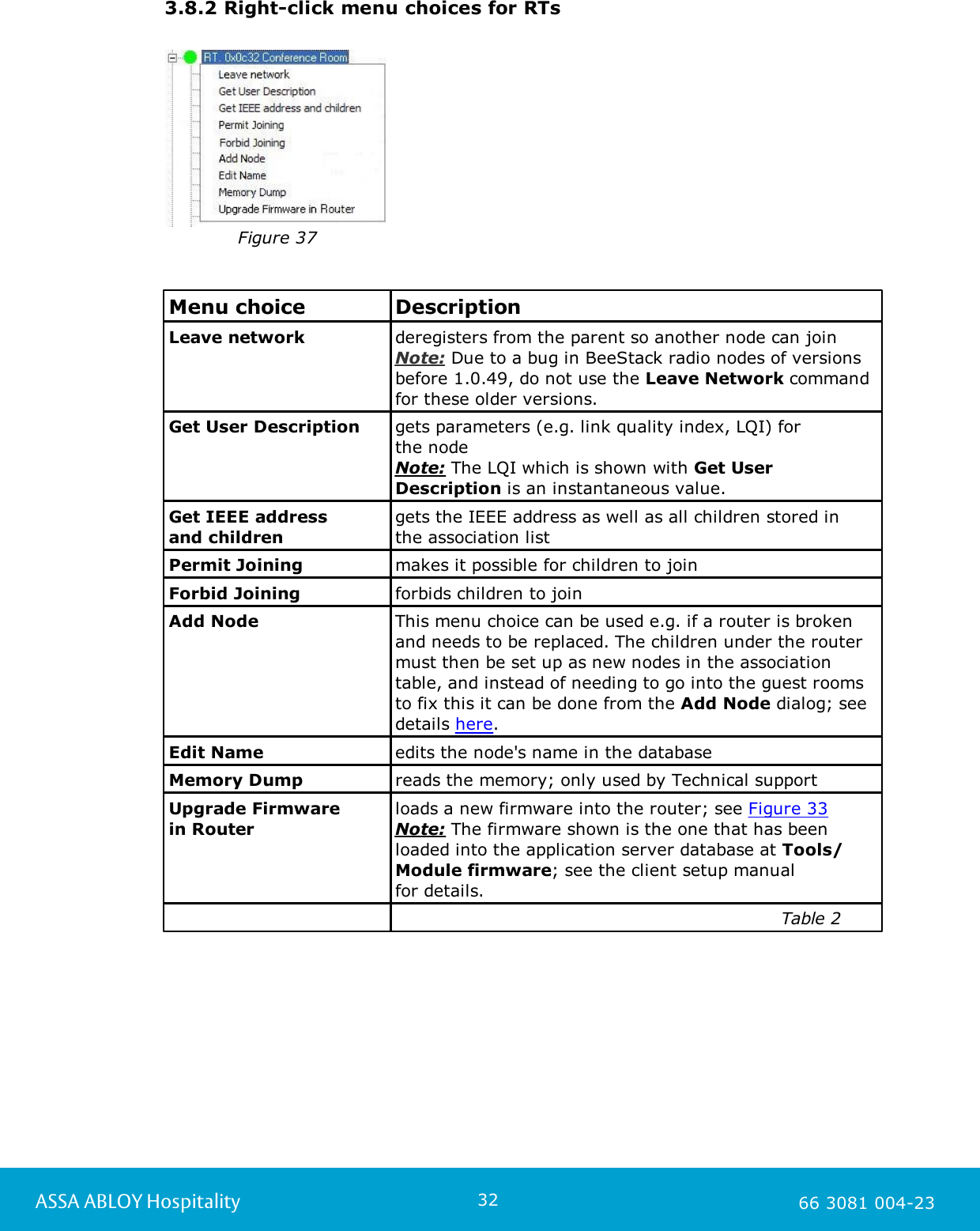 32ASSA ABLOY Hospitality 66 3081 004-233.8.2 Right-click menu choices for RTsFigure 37Menu choiceDescriptionLeave networkderegisters from the parent so another node can joinNote: Due to a bug in BeeStack radio nodes of versionsbefore 1.0.49, do not use the Leave Network commandfor these older versions. Get User Descriptiongets parameters (e.g. link quality index, LQI) for the nodeNote: The LQI which is shown with Get UserDescription is an instantaneous value. Get IEEE addressand childrengets the IEEE address as well as all children stored inthe association listPermit Joiningmakes it possible for children to joinForbid Joiningforbids children to joinAdd NodeThis menu choice can be used e.g. if a router is brokenand needs to be replaced. The children under the routermust then be set up as new nodes in the associationtable, and instead of needing to go into the guest roomsto fix this it can be done from the Add Node dialog; seedetails here.    Edit Nameedits the node's name in the databaseMemory Dumpreads the memory; only used by Technical supportUpgrade Firmware in Routerloads a new firmware into the router; see Figure 33Note: The firmware shown is the one that has beenloaded into the application server database at Tools/Module firmware; see the client setup manual for details.                                                                    Table 2                                                                                                                                  