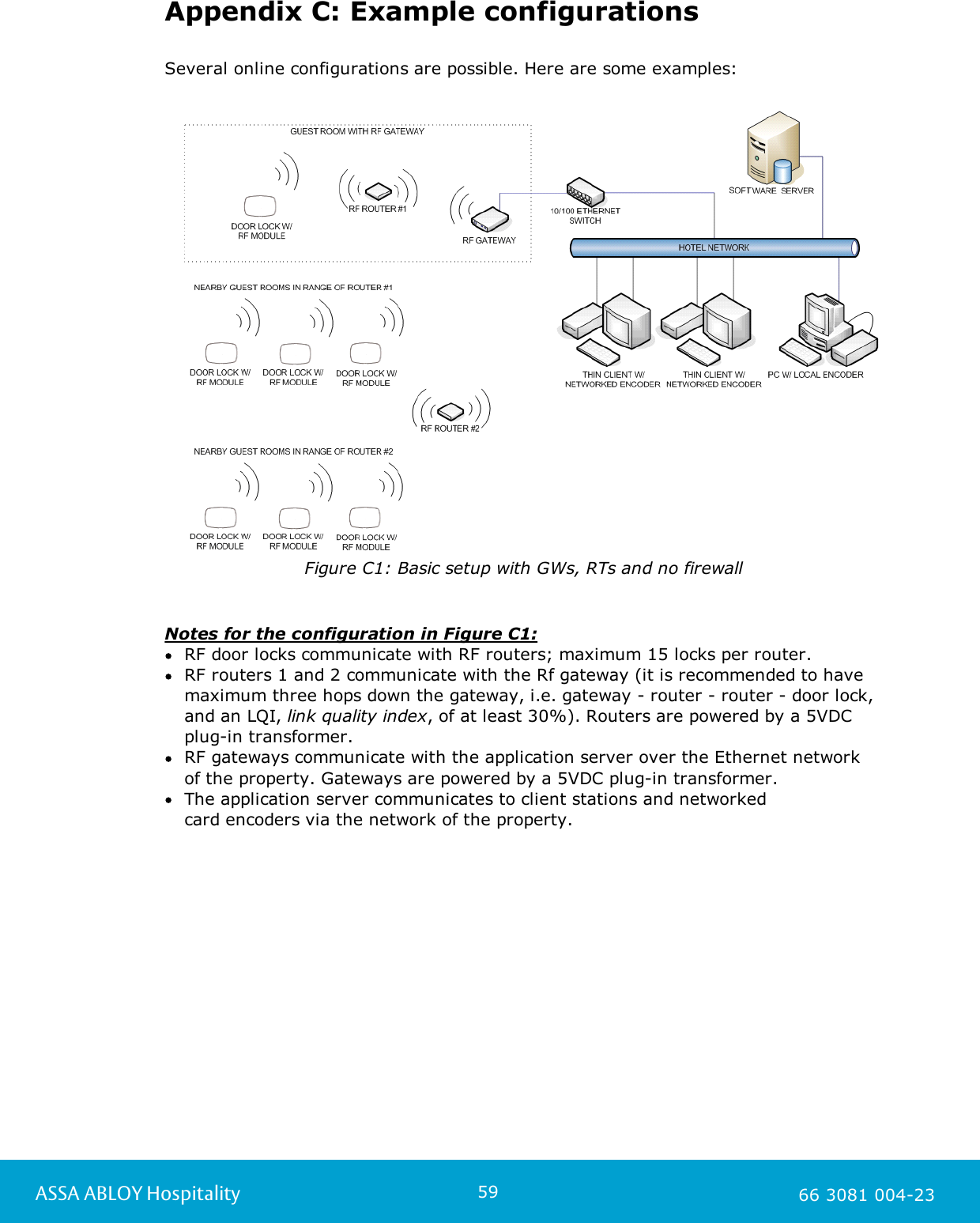 59ASSA ABLOY Hospitality 66 3081 004-23Appendix C: Example configurationsSeveral online configurations are possible. Here are some examples:Figure C1: Basic setup with GWs, RTs and no firewallNotes for the configuration in Figure C1: RF door locks communicate with RF routers; maximum 15 locks per router. RF routers 1 and 2 communicate with the Rf gateway (it is recommended to havemaximum three hops down the gateway, i.e. gateway - router - router - door lock,and an LQI, link quality index, of at least 30%). Routers are powered by a 5VDCplug-in transformer. RF gateways communicate with the application server over the Ethernet network of the property. Gateways are powered by a 5VDC plug-in transformer. The application server communicates to client stations and networked card encoders via the network of the property.  