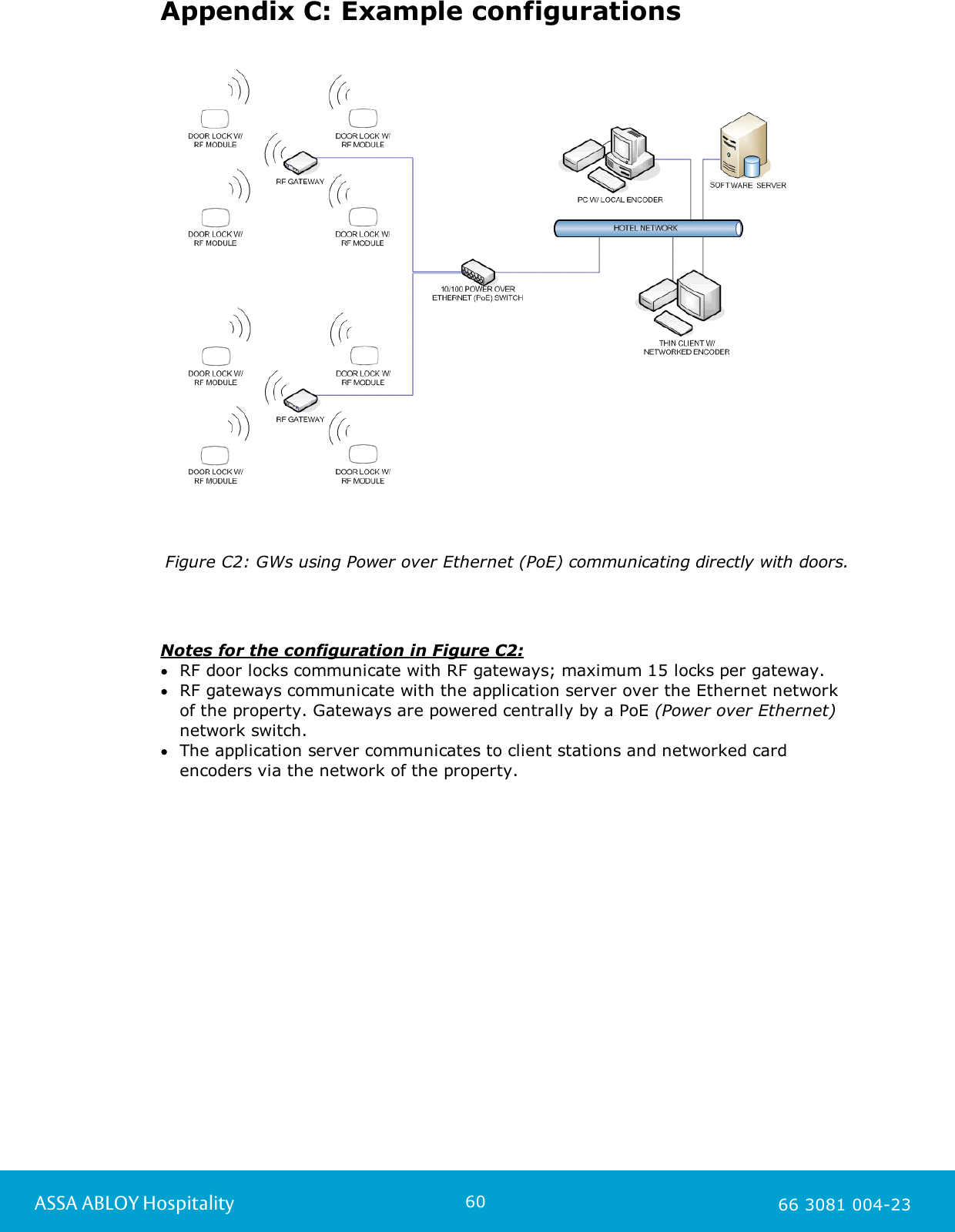 60ASSA ABLOY Hospitality 66 3081 004-23Appendix C: Example configurationsFigure C2: GWs using Power over Ethernet (PoE) communicating directly with doors. Notes for the configuration in Figure C2: RF door locks communicate with RF gateways; maximum 15 locks per gateway. RF gateways communicate with the application server over the Ethernet network of the property. Gateways are powered centrally by a PoE (Power over Ethernet)network switch. The application server communicates to client stations and networked cardencoders via the network of the property.
