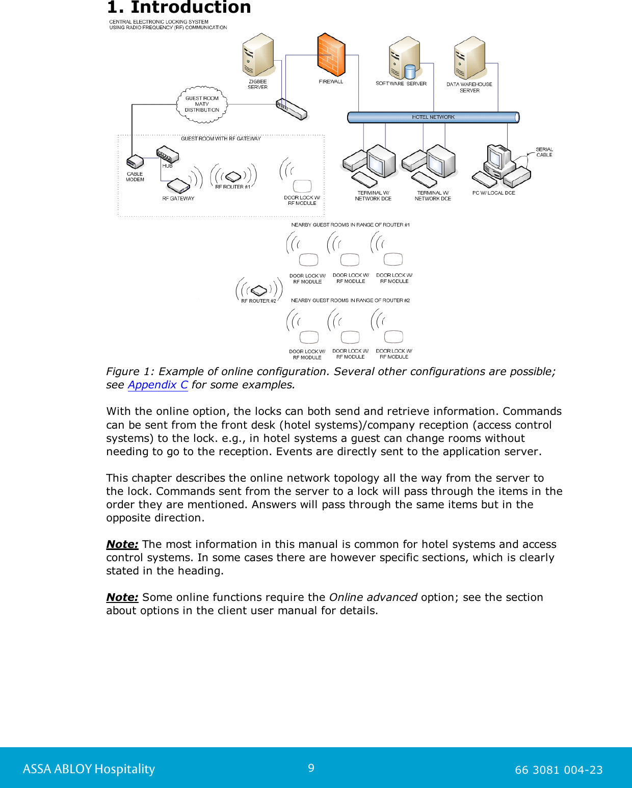 9ASSA ABLOY Hospitality 66 3081 004-231. IntroductionFigure 1: Example of online configuration. Several other configurations are possible; see Appendix C for some examples. With the online option, the locks can both send and retrieve information. Commandscan be sent from the front desk (hotel systems)/company reception (access controlsystems) to the lock. e.g., in hotel systems a guest can change rooms withoutneeding to go to the reception. Events are directly sent to the application server. This chapter describes the online network topology all the way from the server to the lock. Commands sent from the server to a lock will pass through the items in theorder they are mentioned. Answers will pass through the same items but in theopposite direction. Note: The most information in this manual is common for hotel systems and accesscontrol systems. In some cases there are however specific sections, which is clearlystated in the heading. Note: Some online functions require the Online advanced option; see the sectionabout options in the client user manual for details. 