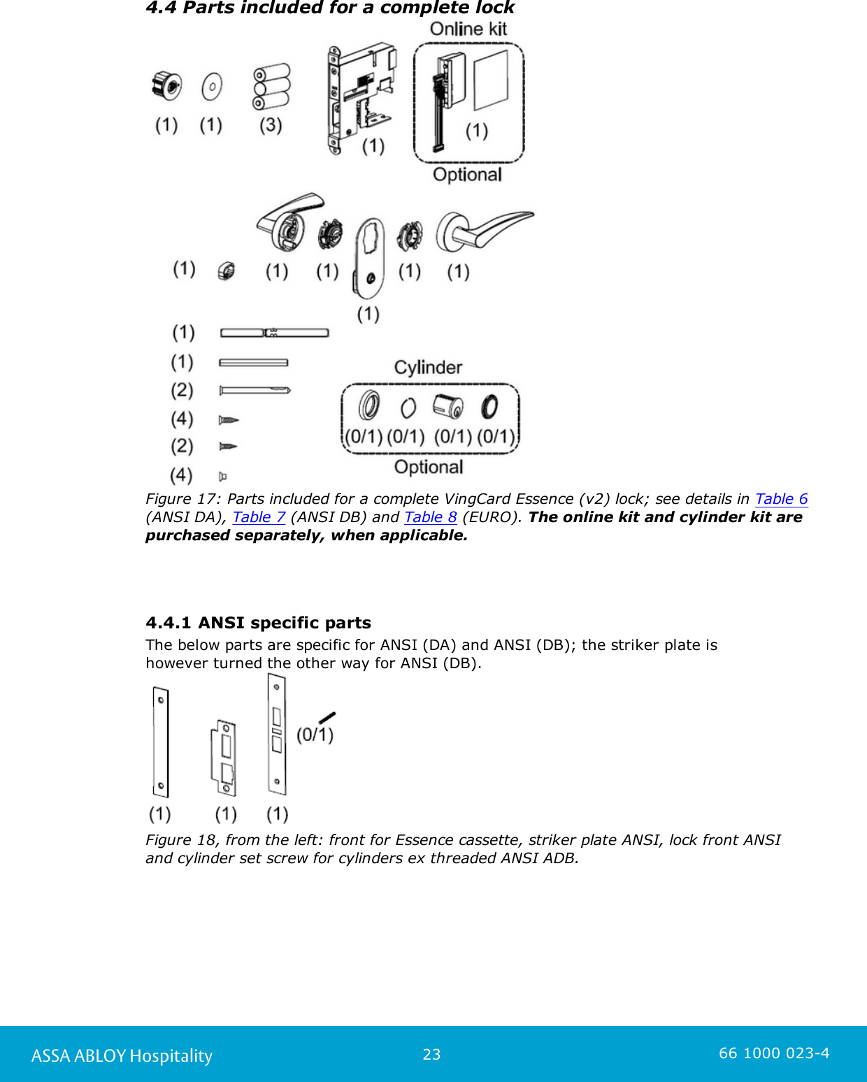 23ASSA ABLOY Hospitality 66 1000 023-44.4 Parts included for a complete lockFigure 17: Parts included for a complete VingCard Essence (v2) lock; see details in Table 6(ANSI DA), Table 7 (ANSI DB) and Table 8 (EURO). The online kit and cylinder kit arepurchased separately, when applicable. 4.4.1 ANSI specific partsThe below parts are specific for ANSI (DA) and ANSI (DB); the striker plate ishowever turned the other way for ANSI (DB).    Figure 18, from the left: front for Essence cassette, striker plate ANSI, lock front ANSIand cylinder set screw for cylinders ex threaded ANSI ADB.