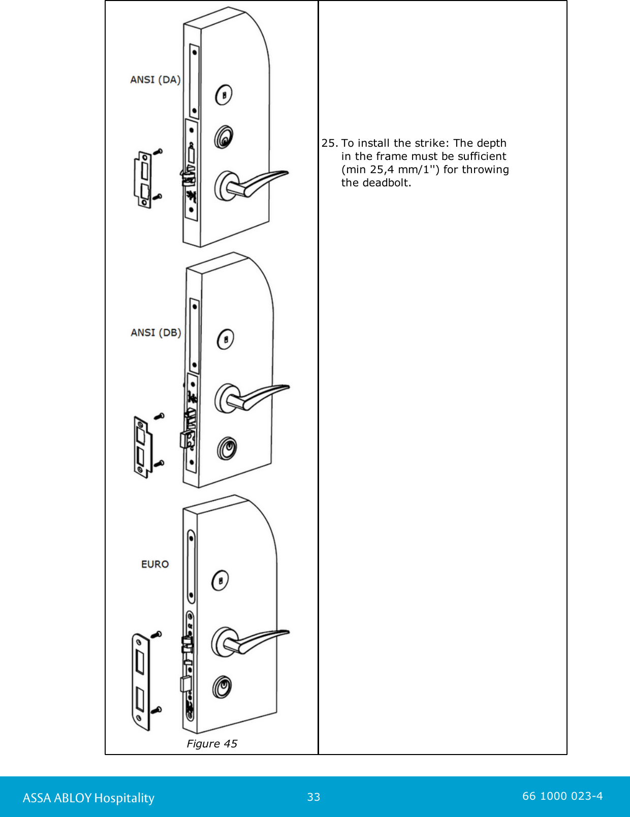 33ASSA ABLOY Hospitality 66 1000 023-4Figure 4525. To install the strike: The depth in the frame must be sufficient (min 25,4 mm/1&apos;&apos;) for throwing the deadbolt. 