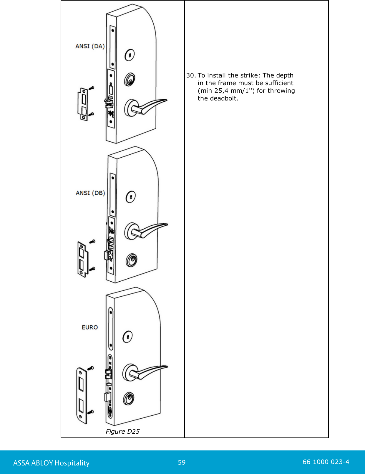 59ASSA ABLOY Hospitality 66 1000 023-4Figure D2530. To install the strike: The depth in the frame must be sufficient (min 25,4 mm/1&apos;&apos;) for throwing the deadbolt. 