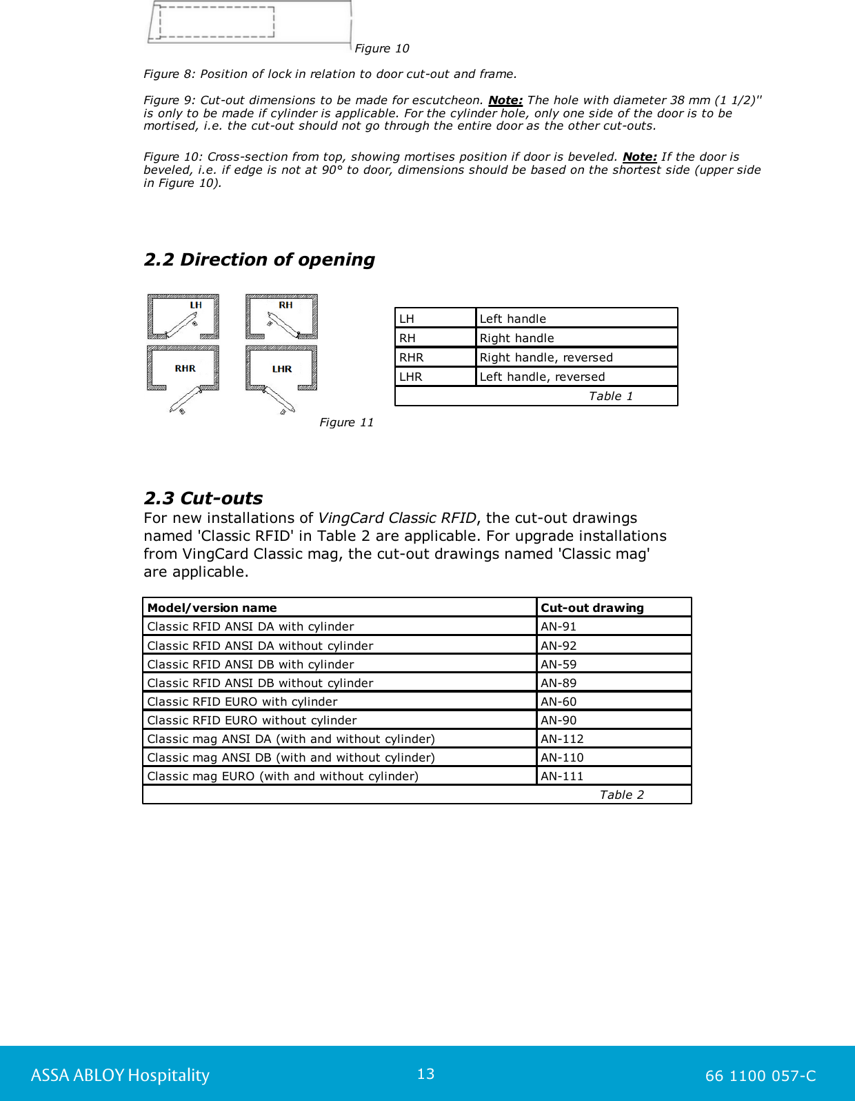 13ASSA ABLOY Hospitality 66 1100 057-CFigure 10               Figure 8: Position of lock in relation to door cut-out and frame. Figure 9: Cut-out dimensions to be made for escutcheon. Note: The hole with diameter 38 mm (1 1/2)&apos;&apos;is only to be made if cylinder is applicable. For the cylinder hole, only one side of the door is to bemortised, i.e. the cut-out should not go through the entire door as the other cut-outs.Figure 10: Cross-section from top, showing mortises position if door is beveled. Note: If the door isbeveled, i.e. if edge is not at 90° to door, dimensions should be based on the shortest side (upper sidein Figure 10). 2.2 Direction of openingFigure 11LHLeft handleRHRight handleRHRRight handle, reversedLHRLeft handle, reversed                                            Table 12.3 Cut-outsFor new installations of VingCard Classic RFID, the cut-out drawings named &apos;Classic RFID&apos; in Table 2 are applicable. For upgrade installations from VingCard Classic mag, the cut-out drawings named &apos;Classic mag&apos; are applicable. Model/version nameCut-out drawingClassic RFID ANSI DA with cylinder AN-91Classic RFID ANSI DA without cylinder AN-92Classic RFID ANSI DB with cylinder AN-59Classic RFID ANSI DB without cylinderAN-89Classic RFID EURO with cylinderAN-60Classic RFID EURO without cylinder AN-90Classic mag ANSI DA (with and without cylinder) AN-112Classic mag ANSI DB (with and without cylinder)AN-110Classic mag EURO (with and without cylinder)AN-111                                                                                                         Table 2