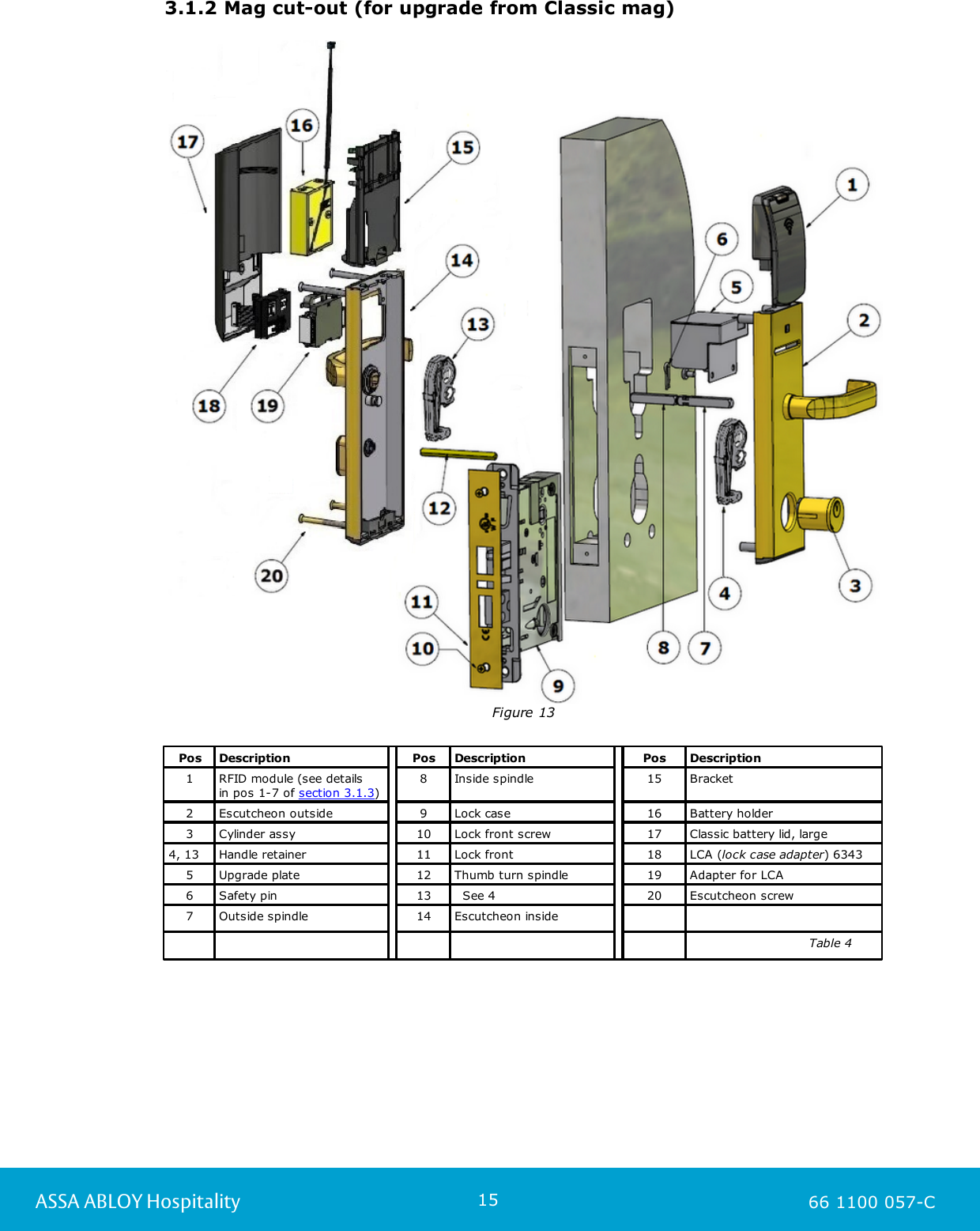 15ASSA ABLOY Hospitality 66 1100 057-C3.1.2 Mag cut-out (for upgrade from Classic mag)Figure 13PosDescriptionPosDescriptionPosDescription1RFID module (see details in pos 1-7 of section 3.1.3)8Inside spindle 15Bracket2Escutcheon outside9Lock case16Battery holder3Cylinder assy10Lock front screw17Classic battery lid, large4, 13Handle retainer11Lock front18LCA (lock case adapter) 6343 5Upgrade plate12Thumb turn spindle19Adapter for LCA6Safety pin13  See 420Escutcheon screw7Outside spindle14Escutcheon inside                             Table 4