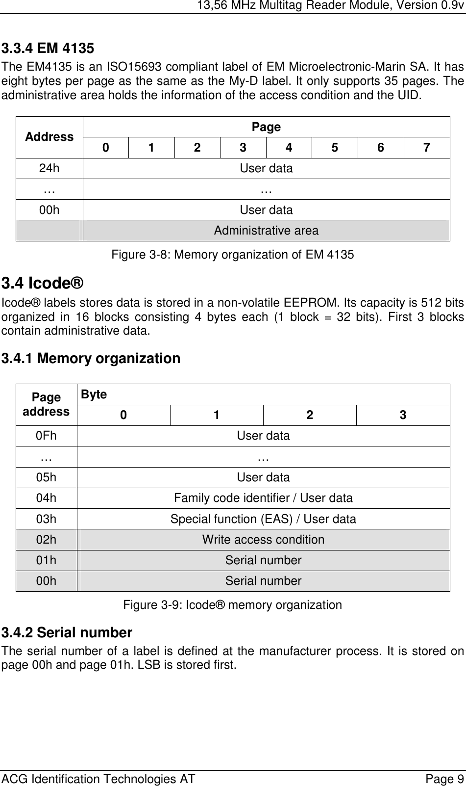 13,56 MHz Multitag Reader Module, Version 0.9v  ACG Identification Technologies AT    Page 9 3.3.4 EM 4135 The EM4135 is an ISO15693 compliant label of EM Microelectronic-Marin SA. It has eight bytes per page as the same as the My-D label. It only supports 35 pages. The administrative area holds the information of the access condition and the UID.  Page Address  0 1 2 3 4 5 6 7 24h User data … … 00h User data  Administrative area Figure 3-8: Memory organization of EM 4135 3.4 Icode® Icode® labels stores data is stored in a non-volatile EEPROM. Its capacity is 512 bits organized in 16 blocks consisting 4 bytes each (1 block = 32 bits). First 3 blocks contain administrative data. 3.4.1 Memory organization  Byte Page address  0 1 2 3 0Fh User data … … 05h User data 04h  Family code identifier / User data 03h  Special function (EAS) / User data 02h  Write access condition 01h  Serial number 00h  Serial number Figure 3-9: Icode® memory organization 3.4.2 Serial number The serial number of a label is defined at the manufacturer process. It is stored on page 00h and page 01h. LSB is stored first. 