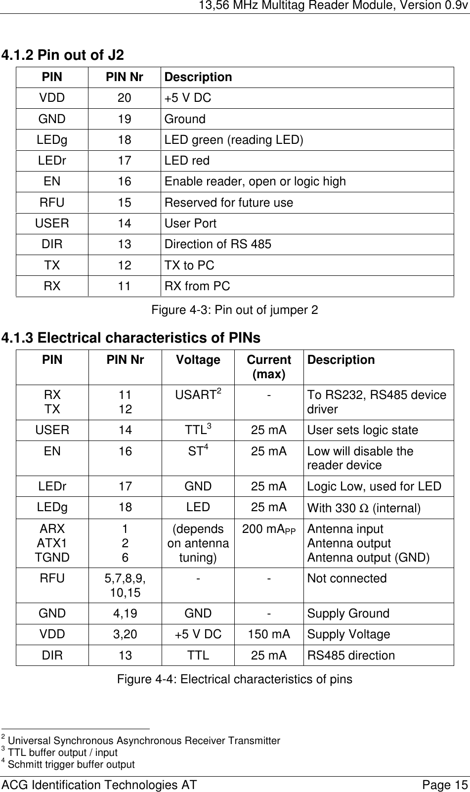 13,56 MHz Multitag Reader Module, Version 0.9v  ACG Identification Technologies AT    Page 15 4.1.2 Pin out of J2 PIN PIN Nr Description VDD  20  +5 V DC GND 19 Ground LEDg  18  LED green (reading LED) LEDr  17  LED red  EN  16  Enable reader, open or logic high RFU  15  Reserved for future use USER 14 User Port DIR  13  Direction of RS 485 TX 12 TX to PC RX 11 RX from PC Figure 4-3: Pin out of jumper 2 4.1.3 Electrical characteristics of PINs PIN PIN Nr Voltage Current (max)  Description RX TX  11 12  USART2  -  To RS232, RS485 device driver USER 14  TTL3  25 mA  User sets logic state EN 16 ST4  25 mA  Low will disable the reader device LEDr  17  GND  25 mA  Logic Low, used for LED LEDg 18  LED 25 mA With 330 Ω (internal) ARX ATX1 TGND 1 2 6 (depends on antenna tuning) 200 mAPP Antenna input Antenna output Antenna output (GND) RFU 5,7,8,9, 10,15  - - Not connected GND 4,19 GND  - Supply Ground VDD  3,20  +5 V DC  150 mA  Supply Voltage DIR  13  TTL  25 mA  RS485 direction Figure 4-4: Electrical characteristics of pins                                              2 Universal Synchronous Asynchronous Receiver Transmitter 3 TTL buffer output / input 4 Schmitt trigger buffer output 