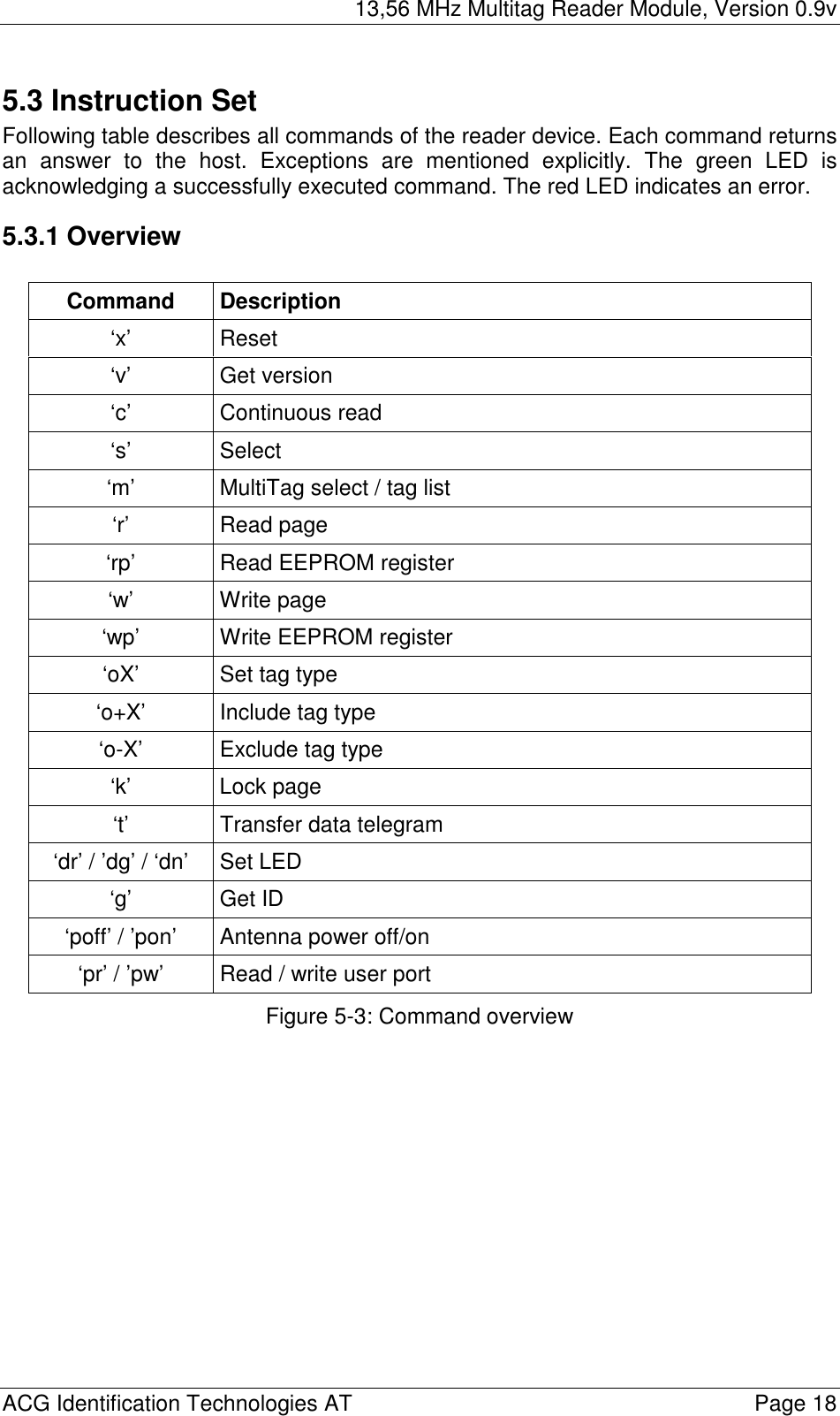 13,56 MHz Multitag Reader Module, Version 0.9v  ACG Identification Technologies AT    Page 18 5.3 Instruction Set  Following table describes all commands of the reader device. Each command returns an answer to the host. Exceptions are mentioned explicitly. The green LED is acknowledging a successfully executed command. The red LED indicates an error. 5.3.1 Overview  Command Description ‘x’ Reset ‘v’ Get version ‘c’ Continuous read ‘s’ Select ‘m’  MultiTag select / tag list ‘r’ Read page ‘rp’  Read EEPROM register ‘w’ Write page ‘wp’  Write EEPROM register ‘oX’  Set tag type ‘o+X’  Include tag type ‘o-X’  Exclude tag type  ‘k’ Lock page ‘t’ Transfer data telegram ‘dr’ / ’dg’ / ‘dn’  Set LED ‘g’  Get ID  ‘poff’ / ’pon’  Antenna power off/on ‘pr’ / ’pw’  Read / write user port Figure 5-3: Command overview  