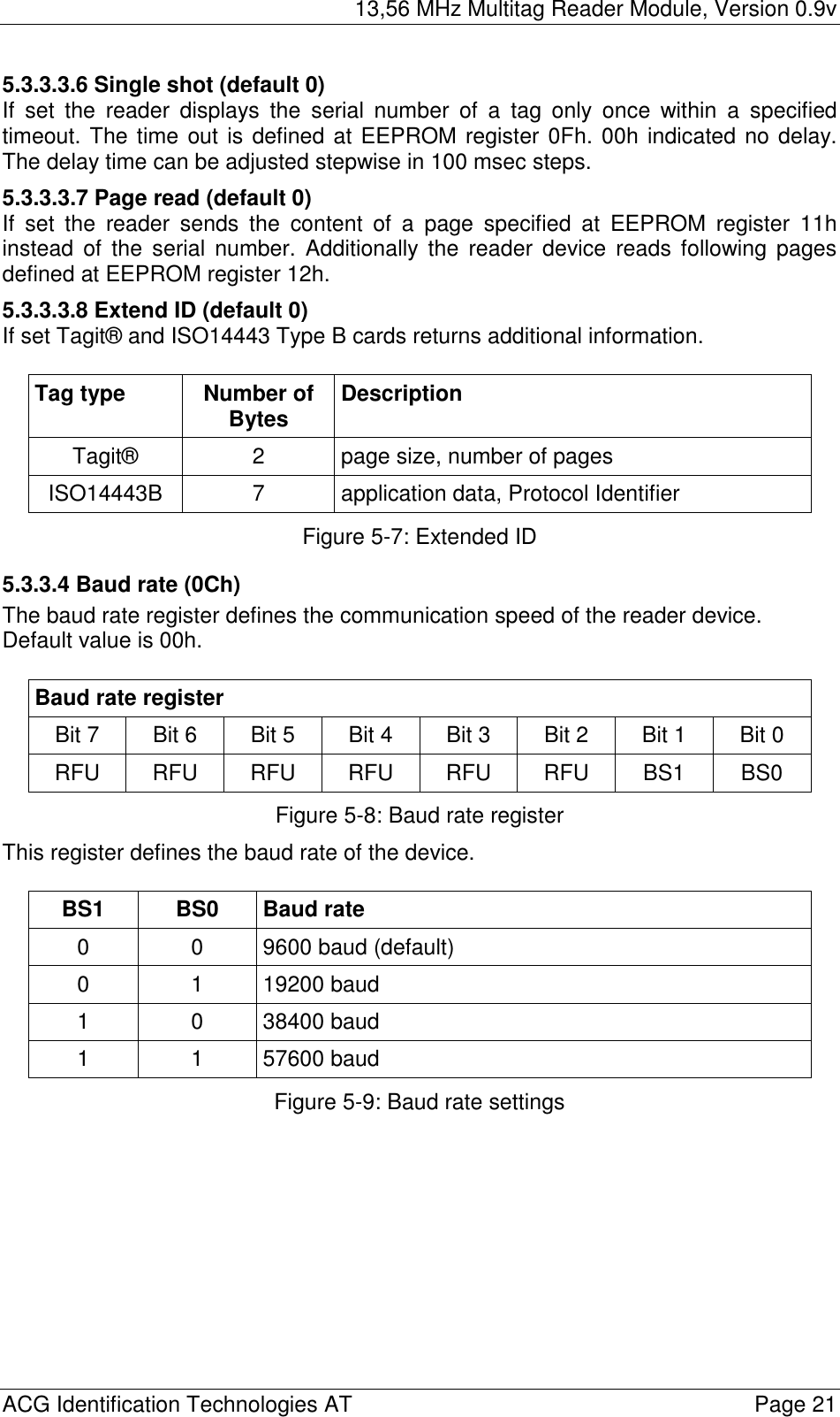 13,56 MHz Multitag Reader Module, Version 0.9v  ACG Identification Technologies AT    Page 21 5.3.3.3.6 Single shot (default 0) If set the reader displays the serial number of a tag only once within a specified timeout. The time out is defined at EEPROM register 0Fh. 00h indicated no delay. The delay time can be adjusted stepwise in 100 msec steps. 5.3.3.3.7 Page read (default 0) If set the reader sends the content of a page specified at EEPROM register 11h instead of the serial number. Additionally the reader device reads following pages defined at EEPROM register 12h. 5.3.3.3.8 Extend ID (default 0) If set Tagit® and ISO14443 Type B cards returns additional information.  Tag type  Number of Bytes  Description Tagit®  2  page size, number of pages ISO14443B  7  application data, Protocol Identifier Figure 5-7: Extended ID 5.3.3.4 Baud rate (0Ch) The baud rate register defines the communication speed of the reader device. Default value is 00h.  Baud rate register Bit 7   Bit 6  Bit 5  Bit 4  Bit 3  Bit 2  Bit 1  Bit 0  RFU RFU RFU RFU RFU RFU BS1 BS0 Figure 5-8: Baud rate register This register defines the baud rate of the device.   BS1 BS0 Baud rate 0  0  9600 baud (default) 0 1 19200 baud 1 0 38400 baud 1 1 57600 baud Figure 5-9: Baud rate settings 