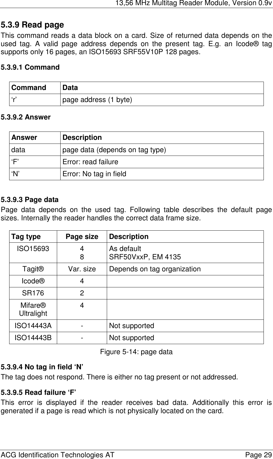 13,56 MHz Multitag Reader Module, Version 0.9v  ACG Identification Technologies AT    Page 29 5.3.9 Read page This command reads a data block on a card. Size of returned data depends on the used tag. A valid page address depends on the present tag. E.g. an Icode® tag supports only 16 pages, an ISO15693 SRF55V10P 128 pages. 5.3.9.1 Command  Command Data ‘r’  page address (1 byte) 5.3.9.2 Answer  Answer Description data  page data (depends on tag type) ‘F’ Error: read failure ‘N’  Error: No tag in field  5.3.9.3 Page data Page data depends on the used tag. Following table describes the default page sizes. Internally the reader handles the correct data frame size.  Tag type  Page size  Description ISO15693 4 8  As default SRF50VxxP, EM 4135 Tagit®  Var. size  Depends on tag organization Icode® 4  SR176 2  Mifare® Ultralight  4  ISO14443A - Not supported ISO14443B - Not supported Figure 5-14: page data 5.3.9.4 No tag in field ‘N’ The tag does not respond. There is either no tag present or not addressed. 5.3.9.5 Read failure ‘F’ This error is displayed if the reader receives bad data. Additionally this error is generated if a page is read which is not physically located on the card. 