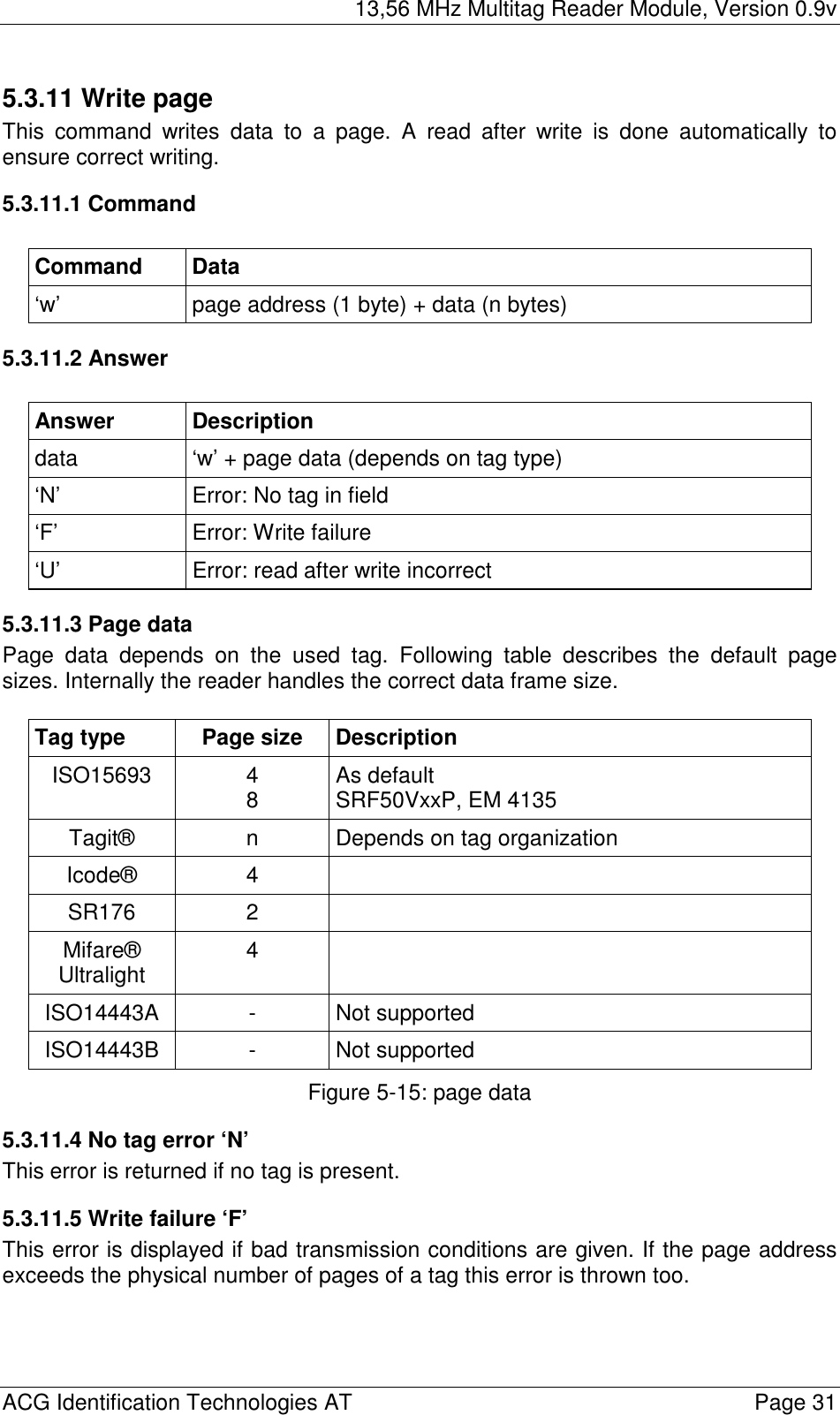 13,56 MHz Multitag Reader Module, Version 0.9v  ACG Identification Technologies AT    Page 31 5.3.11 Write page This command writes data to a page. A read after write is done automatically to ensure correct writing. 5.3.11.1 Command  Command Data ‘w’  page address (1 byte) + data (n bytes) 5.3.11.2 Answer  Answer Description data  ‘w’ + page data (depends on tag type) ‘N’  Error: No tag in field ‘F’ Error: Write failure ‘U’  Error: read after write incorrect 5.3.11.3 Page data Page data depends on the used tag. Following table describes the default page sizes. Internally the reader handles the correct data frame size.  Tag type  Page size  Description ISO15693 4 8  As default SRF50VxxP, EM 4135 Tagit®  n  Depends on tag organization Icode® 4  SR176 2  Mifare® Ultralight  4  ISO14443A - Not supported ISO14443B - Not supported Figure 5-15: page data 5.3.11.4 No tag error ‘N’ This error is returned if no tag is present. 5.3.11.5 Write failure ‘F’ This error is displayed if bad transmission conditions are given. If the page address exceeds the physical number of pages of a tag this error is thrown too. 