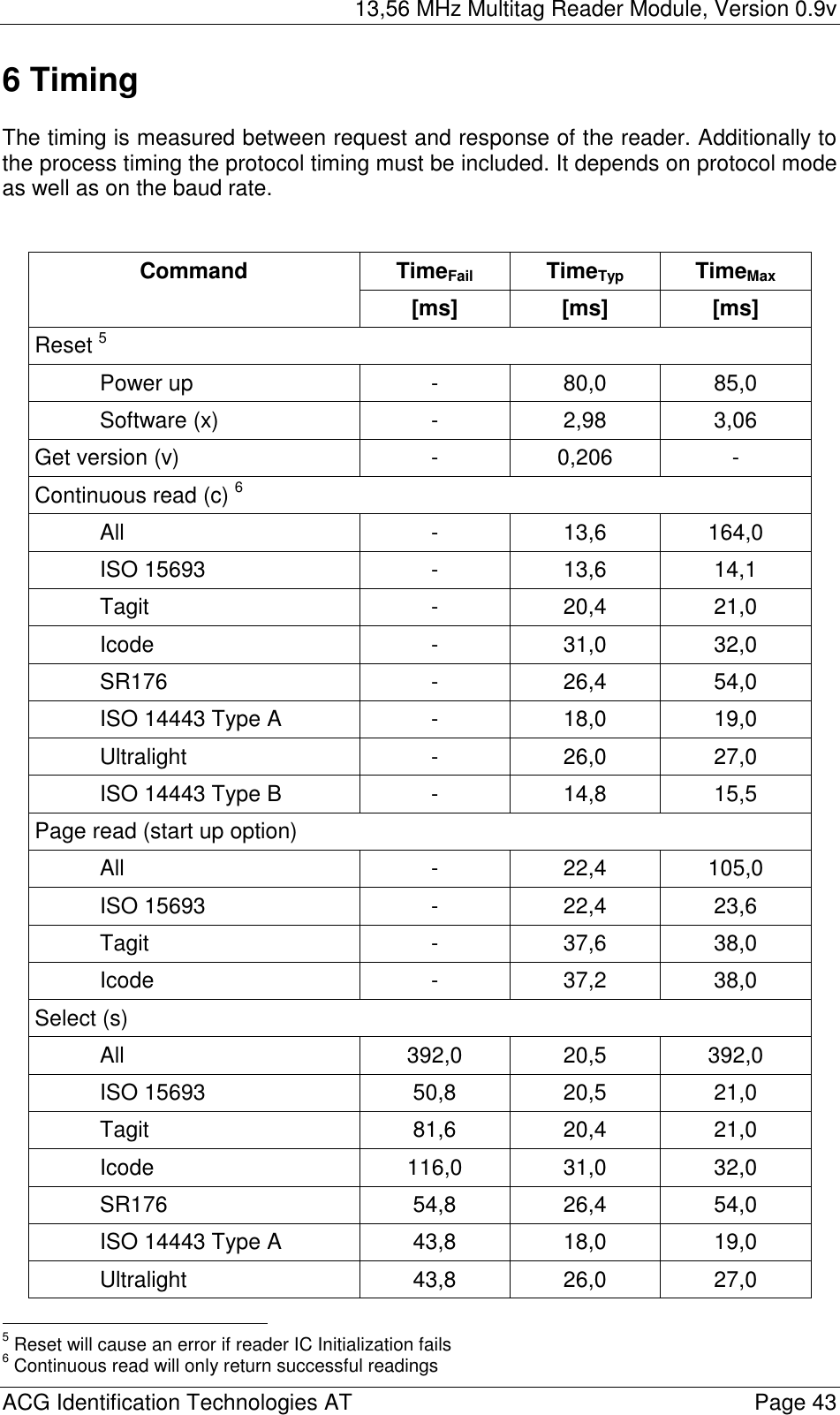 13,56 MHz Multitag Reader Module, Version 0.9v  ACG Identification Technologies AT    Page 43 6 Timing  The timing is measured between request and response of the reader. Additionally to the process timing the protocol timing must be included. It depends on protocol mode as well as on the baud rate.   TimeFail TimeTyp TimeMax Command [ms] [ms] [ms] Reset 5 Power up  -  80,0  85,0 Software (x)  -  2,98  3,06 Get version (v)  -  0,206  - Continuous read (c) 6 All - 13,6 164,0 ISO 15693  -  13,6  14,1 Tagit - 20,4 21,0 Icode - 31,0 32,0 SR176 - 26,4 54,0 ISO 14443 Type A  -  18,0  19,0 Ultralight - 26,0 27,0 ISO 14443 Type B  -  14,8  15,5 Page read (start up option) All - 22,4 105,0 ISO 15693  -  22,4  23,6 Tagit - 37,6 38,0 Icode - 37,2 38,0 Select (s) All 392,0 20,5 392,0 ISO 15693  50,8  20,5  21,0 Tagit 81,6 20,4 21,0 Icode 116,0 31,0 32,0 SR176 54,8 26,4 54,0 ISO 14443 Type A  43,8  18,0  19,0 Ultralight 43,8 26,0 27,0                                             5 Reset will cause an error if reader IC Initialization fails 6 Continuous read will only return successful readings 