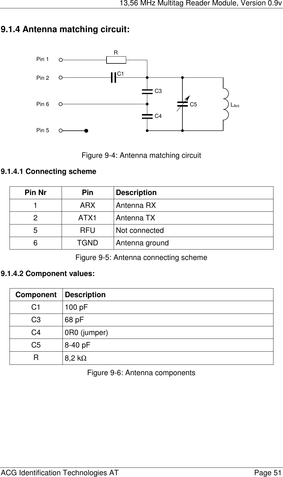 13,56 MHz Multitag Reader Module, Version 0.9v  ACG Identification Technologies AT    Page 51 9.1.4 Antenna matching circuit:              Figure 9-4: Antenna matching circuit 9.1.4.1 Connecting scheme  Pin Nr  Pin  Description 1  ARX  Antenna RX  2 ATX1 Antenna TX  5 RFU Not connected 6 TGND Antenna ground Figure 9-5: Antenna connecting scheme 9.1.4.2 Component values:  Component Description C1 100 pF C3 68 pF C4 0R0 (jumper) C5 8-40 pF R  8,2 kΩ Figure 9-6: Antenna components C3C4RC1C5 LAnt Pin 1Pin 2Pin 6Pin 5