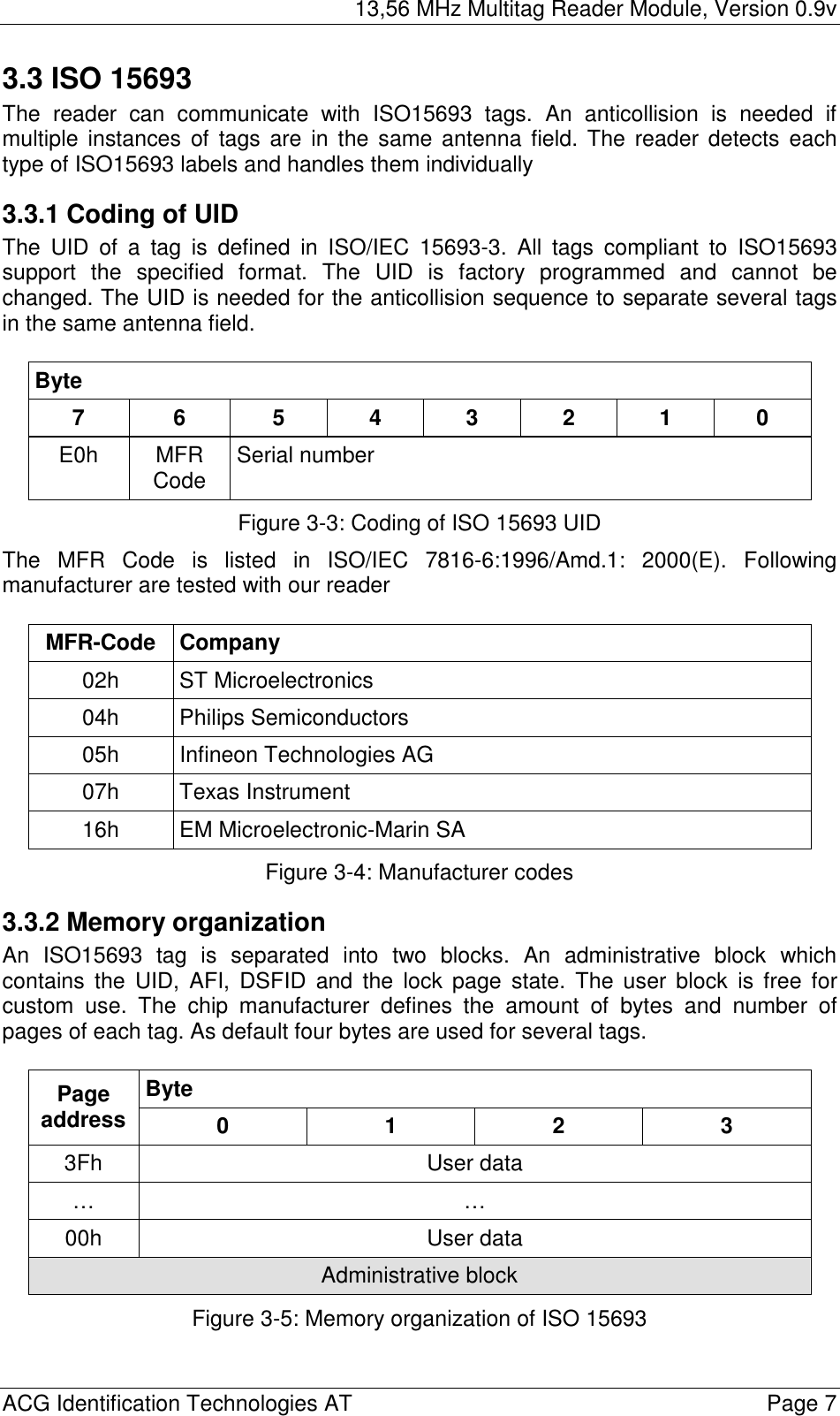 13,56 MHz Multitag Reader Module, Version 0.9v  ACG Identification Technologies AT    Page 7 3.3 ISO 15693 The reader can communicate with ISO15693 tags. An anticollision is needed if multiple instances of tags are in the same antenna field. The reader detects each type of ISO15693 labels and handles them individually 3.3.1 Coding of UID The UID of a tag is defined in ISO/IEC 15693-3. All tags compliant to ISO15693 support the specified format. The UID is factory programmed and cannot be changed. The UID is needed for the anticollision sequence to separate several tags in the same antenna field.  Byte 7  6 5 4 3 2 1 0 E0h MFR Code  Serial number Figure 3-3: Coding of ISO 15693 UID The MFR Code is listed in ISO/IEC 7816-6:1996/Amd.1: 2000(E). Following manufacturer are tested with our reader  MFR-Code Company 02h ST Microelectronics 04h Philips Semiconductors 05h  Infineon Technologies AG 07h Texas Instrument 16h  EM Microelectronic-Marin SA Figure 3-4: Manufacturer codes 3.3.2 Memory organization An ISO15693 tag is separated into two blocks. An administrative block which contains the UID, AFI, DSFID and the lock page state. The user block is free for custom use. The chip manufacturer defines the amount of bytes and number of pages of each tag. As default four bytes are used for several tags.  Byte Page address  0 1 2 3 3Fh User data … … 00h User data Administrative block Figure 3-5: Memory organization of ISO 15693  