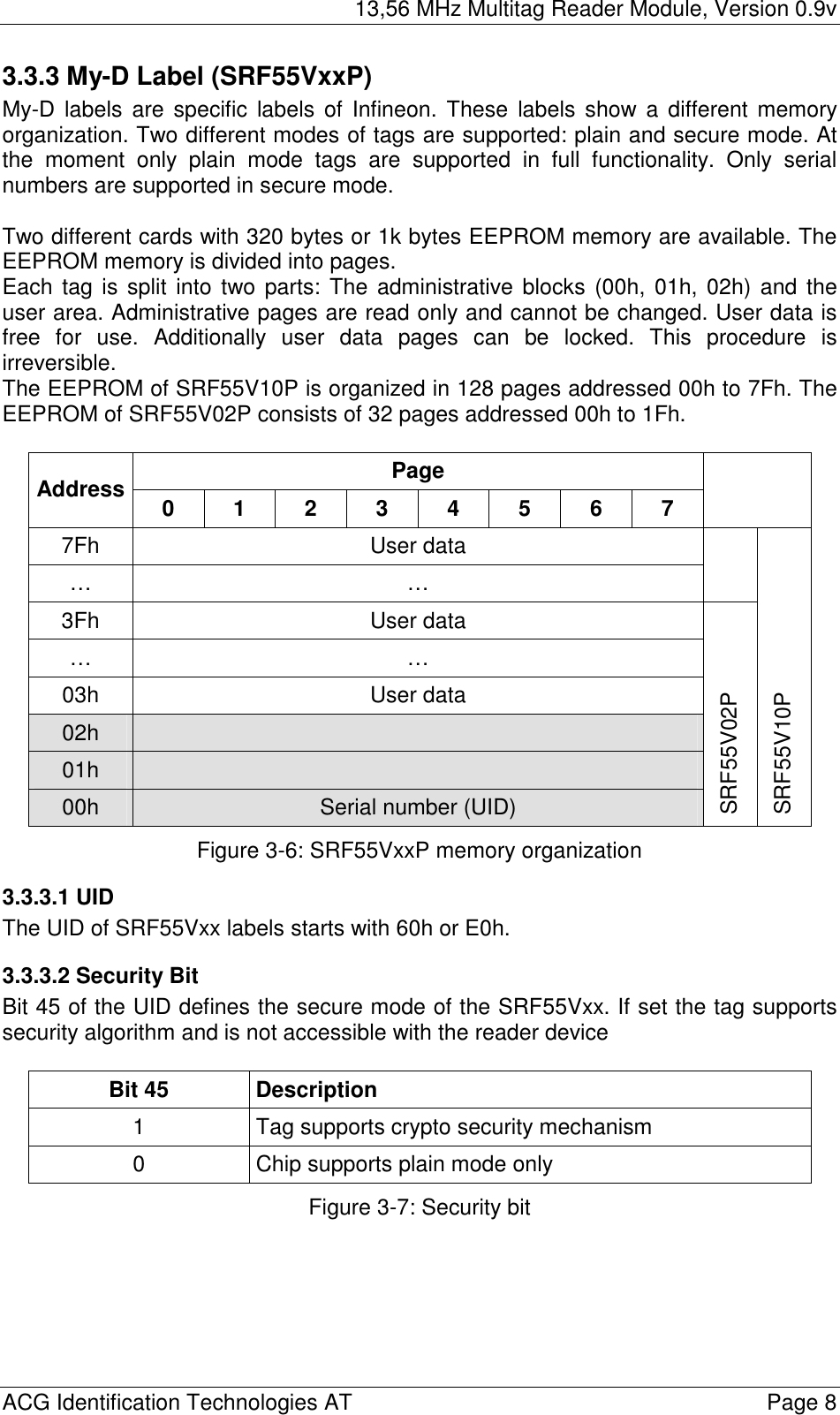 13,56 MHz Multitag Reader Module, Version 0.9v  ACG Identification Technologies AT    Page 8 3.3.3 My-D Label (SRF55VxxP) My-D labels are specific labels of Infineon. These labels show a different memory organization. Two different modes of tags are supported: plain and secure mode. At the moment only plain mode tags are supported in full functionality. Only serial numbers are supported in secure mode.  Two different cards with 320 bytes or 1k bytes EEPROM memory are available. The EEPROM memory is divided into pages. Each tag is split into two parts: The administrative blocks (00h, 01h, 02h) and the user area. Administrative pages are read only and cannot be changed. User data is free for use. Additionally user data pages can be locked. This procedure is irreversible. The EEPROM of SRF55V10P is organized in 128 pages addressed 00h to 7Fh. The EEPROM of SRF55V02P consists of 32 pages addressed 00h to 1Fh.  Page Address  0 1 2 3 4 5 6 7  7Fh User data … …  3Fh User data … … 03h User data 02h   01h   00h  Serial number (UID) SRF55V02P SRF55V10P Figure 3-6: SRF55VxxP memory organization 3.3.3.1 UID The UID of SRF55Vxx labels starts with 60h or E0h. 3.3.3.2 Security Bit Bit 45 of the UID defines the secure mode of the SRF55Vxx. If set the tag supports security algorithm and is not accessible with the reader device  Bit 45  Description 1  Tag supports crypto security mechanism 0  Chip supports plain mode only Figure 3-7: Security bit 