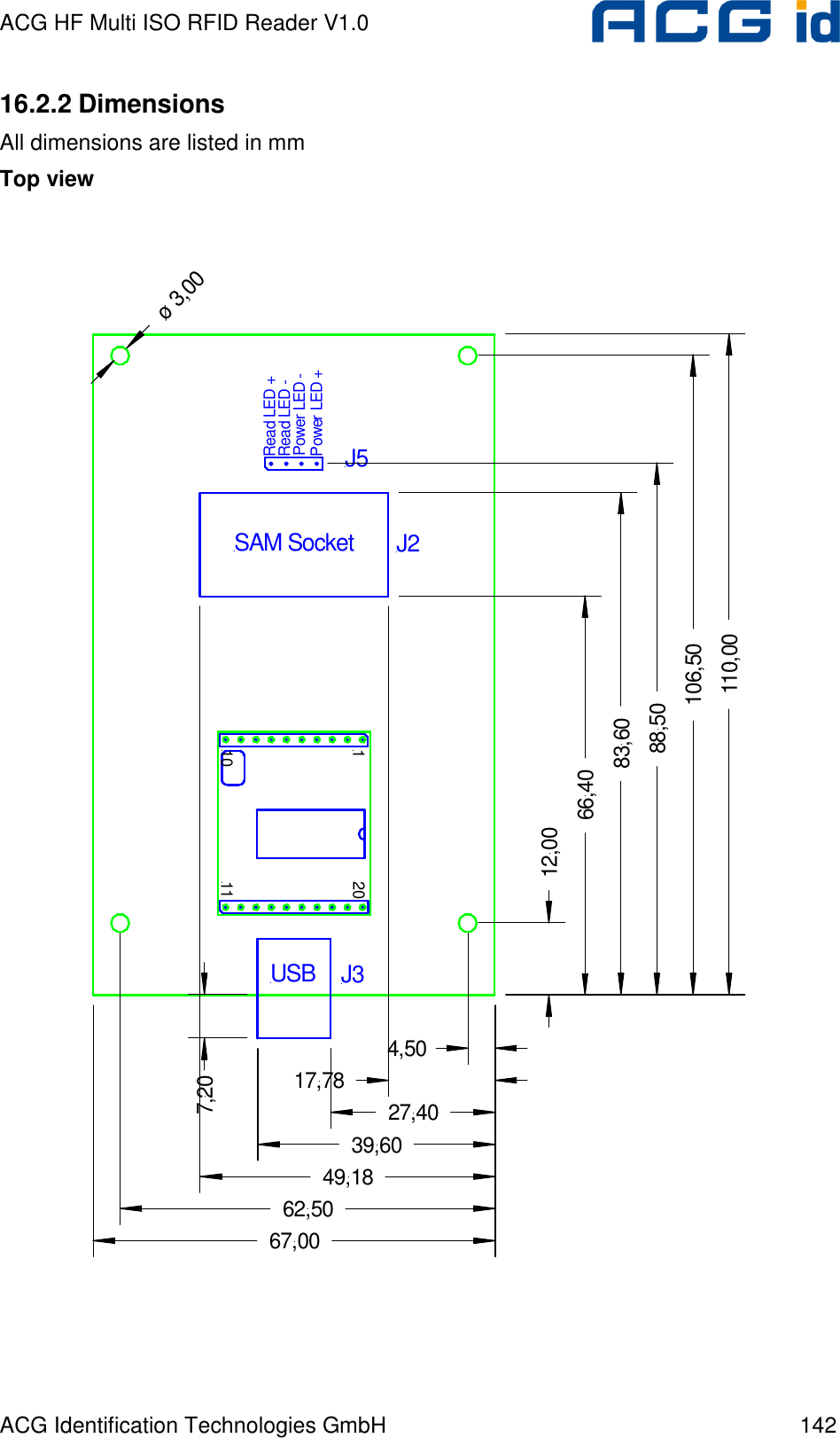 ACG HF Multi ISO RFID Reader V1.0 ACG Identification Technologies GmbH  142 16.2.2 Dimensions All dimensions are listed in mm Top view  J2J5J3Read LED +Read LED -Power LED +Power LED -SAM SocketUSB110 112012,0066,4083,6088,50106,50110,004,5017,7827,4039,6049,1862,5067,007,20ø 3,00 