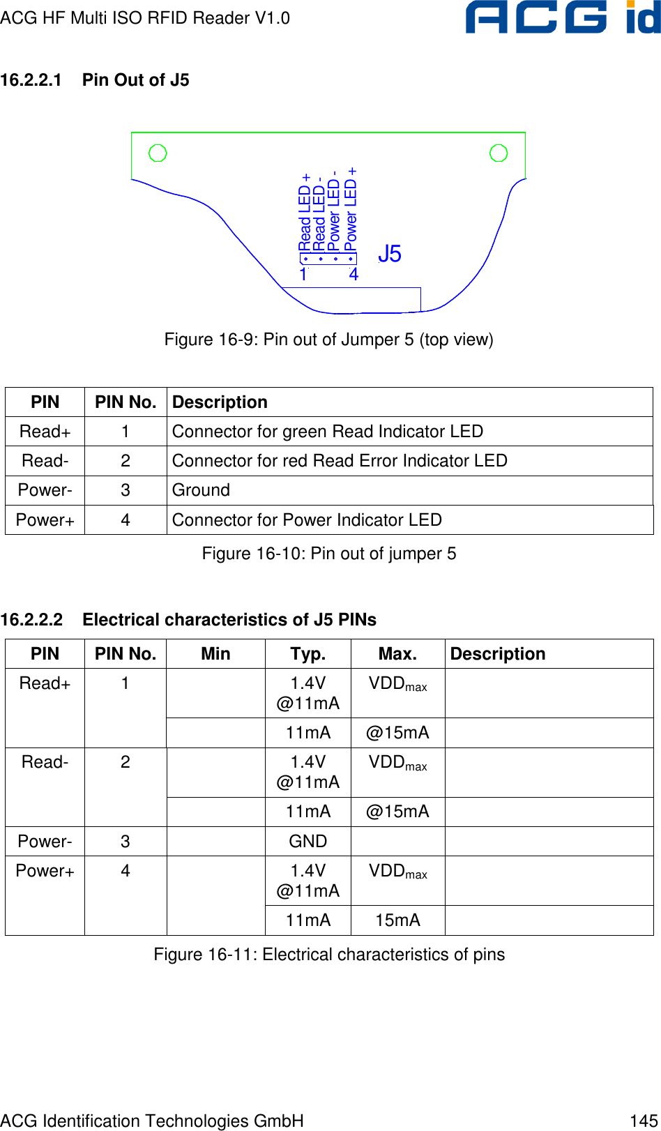 ACG HF Multi ISO RFID Reader V1.0 ACG Identification Technologies GmbH  145 16.2.2.1  Pin Out of J5  J5Read LED +Read LED -Power LED +Power LED -14  Figure 16-9: Pin out of Jumper 5 (top view)  PIN  PIN No.  Description Read+  1  Connector for green Read Indicator LED Read-  2  Connector for red Read Error Indicator LED Power-  3  Ground Power+ 4  Connector for Power Indicator LED Figure 16-10: Pin out of jumper 5  16.2.2.2  Electrical characteristics of J5 PINs PIN  PIN No. Min  Typ.  Max.  Description   1.4V @11mA  VDDmax   Read+  1   11mA  @15mA     1.4V @11mA  VDDmax   Read-  2   11mA  @15mA   Power-  3    GND     1.4V @11mA  VDDmax   Power+ 4   11mA  15mA   Figure 16-11: Electrical characteristics of pins     