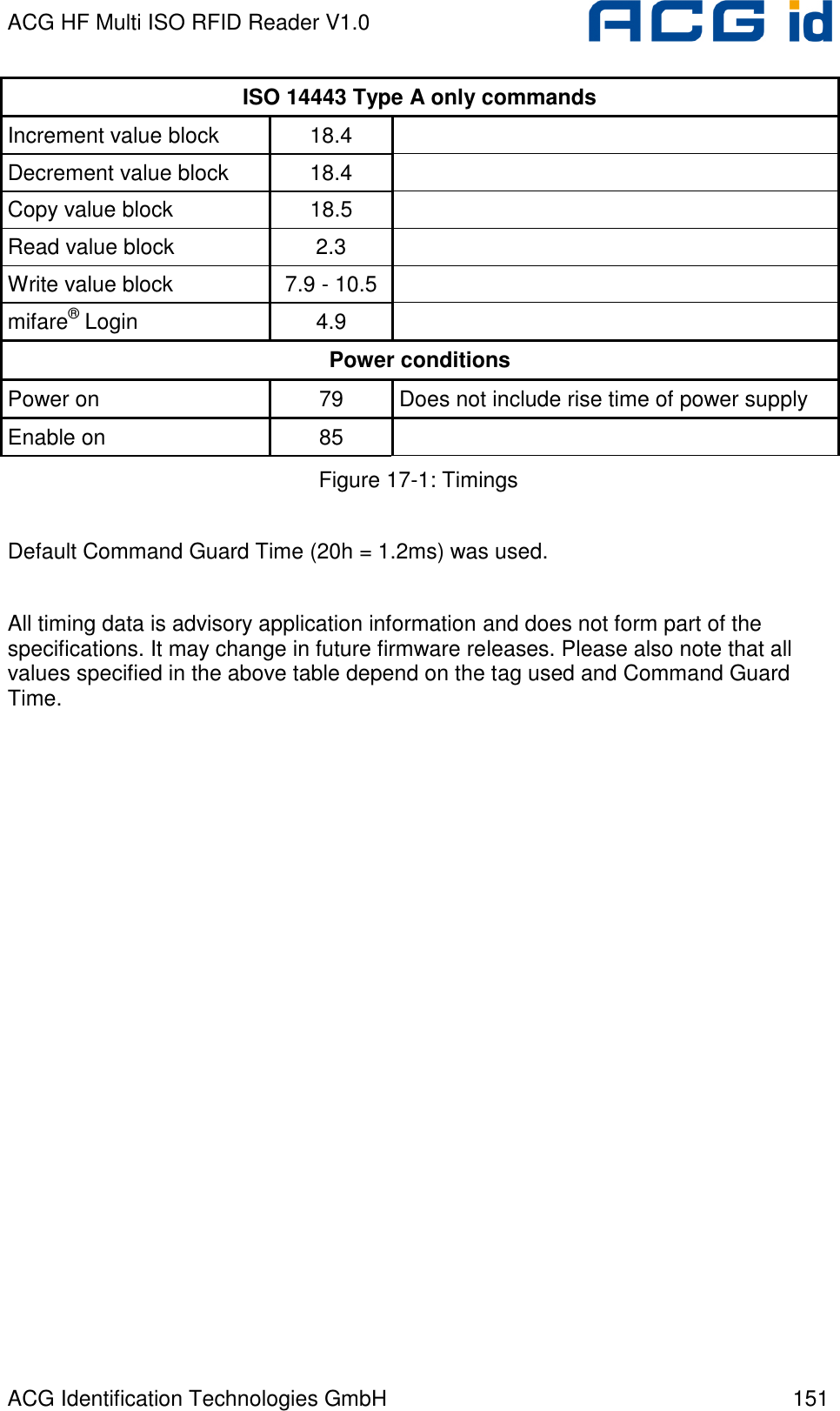 ACG HF Multi ISO RFID Reader V1.0 ACG Identification Technologies GmbH  151 ISO 14443 Type A only commands Increment value block  18.4   Decrement value block  18.4   Copy value block  18.5   Read value block  2.3   Write value block  7.9 - 10.5   mifare® Login  4.9   Power conditions Power on  79  Does not include rise time of power supply Enable on  85   Figure 17-1: Timings  Default Command Guard Time (20h = 1.2ms) was used.  All timing data is advisory application information and does not form part of the specifications. It may change in future firmware releases. Please also note that all values specified in the above table depend on the tag used and Command Guard Time. 