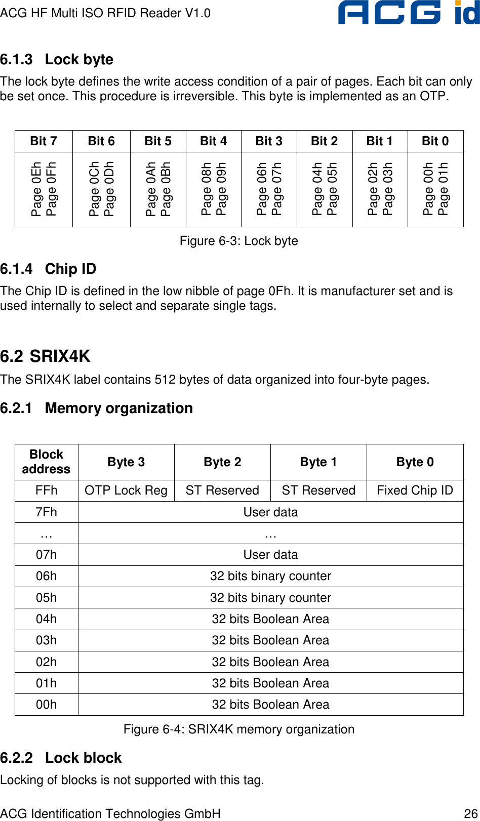 ACG HF Multi ISO RFID Reader V1.0 ACG Identification Technologies GmbH  26 6.1.3  Lock byte The lock byte defines the write access condition of a pair of pages. Each bit can only be set once. This procedure is irreversible. This byte is implemented as an OTP.  Bit 7  Bit 6  Bit 5  Bit 4  Bit 3  Bit 2  Bit 1  Bit 0 Page 0Eh Page 0Fh Page 0Ch Page 0Dh Page 0Ah Page 0Bh Page 08h Page 09h Page 06h Page 07h Page 04h Page 05h Page 02h Page 03h Page 00h Page 01h Figure 6-3: Lock byte 6.1.4  Chip ID The Chip ID is defined in the low nibble of page 0Fh. It is manufacturer set and is used internally to select and separate single tags.  6.2 SRIX4K The SRIX4K label contains 512 bytes of data organized into four-byte pages. 6.2.1  Memory organization  Block address  Byte 3   Byte 2  Byte 1  Byte 0 FFh  OTP Lock Reg ST Reserved  ST Reserved  Fixed Chip ID 7Fh  User data …  … 07h  User data 06h  32 bits binary counter 05h  32 bits binary counter 04h  32 bits Boolean Area 03h  32 bits Boolean Area 02h  32 bits Boolean Area 01h  32 bits Boolean Area 00h  32 bits Boolean Area Figure 6-4: SRIX4K memory organization 6.2.2  Lock block Locking of blocks is not supported with this tag. 
