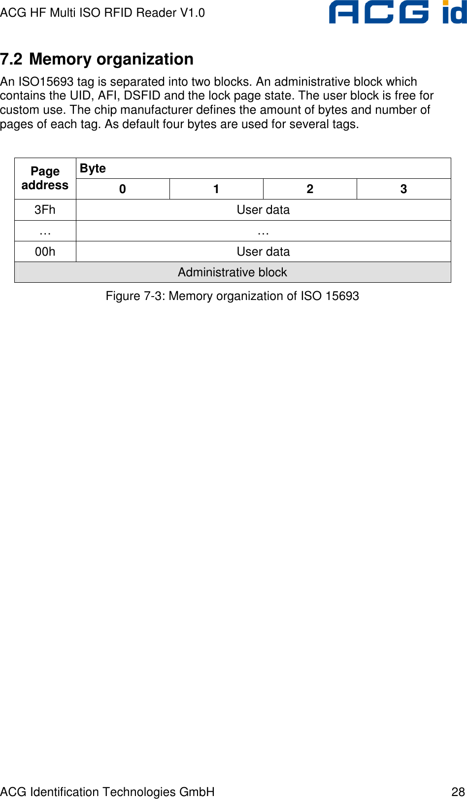 ACG HF Multi ISO RFID Reader V1.0 ACG Identification Technologies GmbH  28 7.2 Memory organization An ISO15693 tag is separated into two blocks. An administrative block which contains the UID, AFI, DSFID and the lock page state. The user block is free for custom use. The chip manufacturer defines the amount of bytes and number of pages of each tag. As default four bytes are used for several tags.  Byte Page address  0  1  2  3 3Fh  User data …  … 00h  User data Administrative block Figure 7-3: Memory organization of ISO 15693  