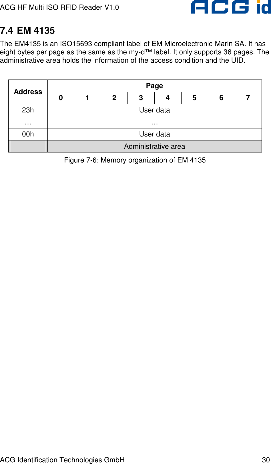 ACG HF Multi ISO RFID Reader V1.0 ACG Identification Technologies GmbH  30 7.4 EM 4135 The EM4135 is an ISO15693 compliant label of EM Microelectronic-Marin SA. It has eight bytes per page as the same as the my-d™ label. It only supports 36 pages. The administrative area holds the information of the access condition and the UID.  Page Address  0  1  2  3  4  5  6  7 23h  User data …  … 00h  User data  Administrative area Figure 7-6: Memory organization of EM 4135 