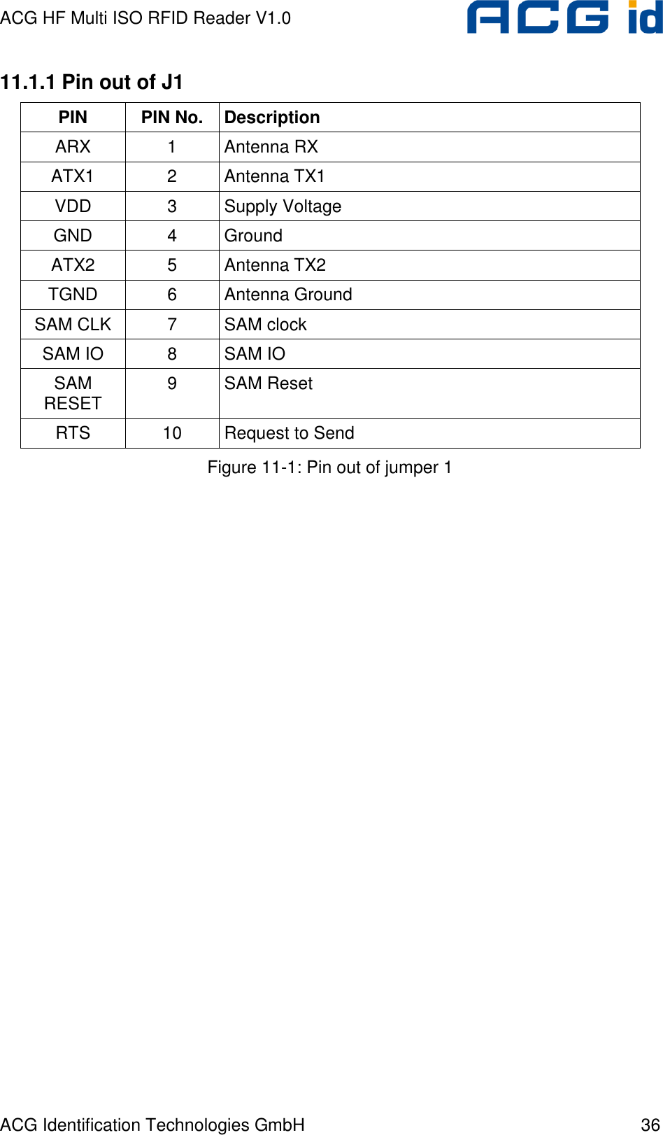 ACG HF Multi ISO RFID Reader V1.0 ACG Identification Technologies GmbH  36 11.1.1 Pin out of J1 PIN  PIN No.  Description ARX  1  Antenna RX ATX1  2  Antenna TX1 VDD  3  Supply Voltage GND  4  Ground ATX2  5  Antenna TX2 TGND  6  Antenna Ground SAM CLK  7  SAM clock SAM IO  8  SAM IO SAM RESET  9  SAM Reset RTS  10  Request to Send Figure 11-1: Pin out of jumper 1 