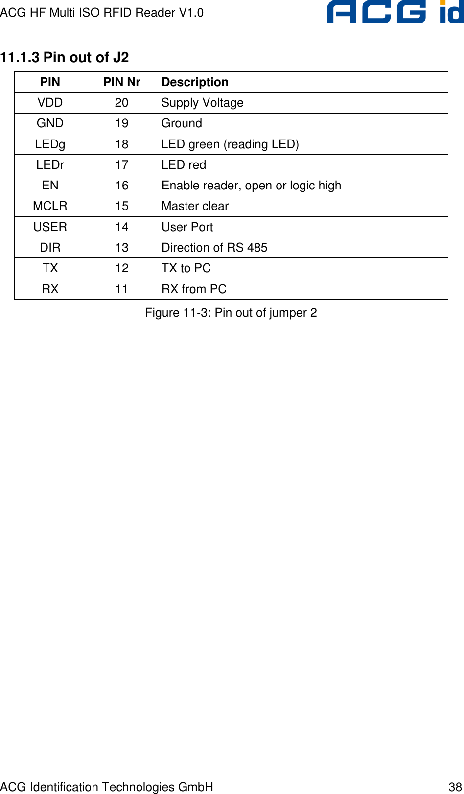 ACG HF Multi ISO RFID Reader V1.0 ACG Identification Technologies GmbH  38 11.1.3 Pin out of J2 PIN  PIN Nr  Description VDD  20  Supply Voltage GND  19  Ground LEDg  18  LED green (reading LED) LEDr  17  LED red  EN  16  Enable reader, open or logic high MCLR  15  Master clear USER  14  User Port DIR  13  Direction of RS 485 TX  12  TX to PC RX  11  RX from PC Figure 11-3: Pin out of jumper 2 